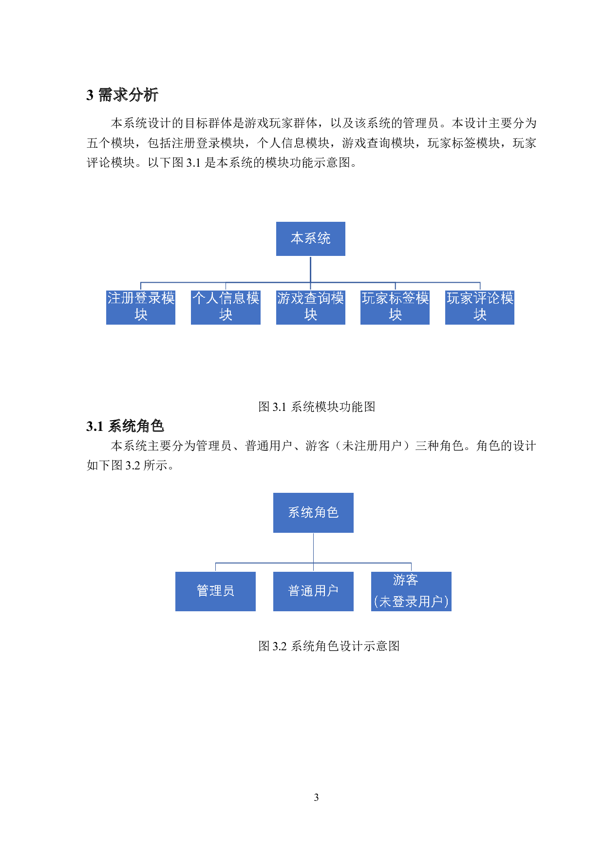 基于SSH的游戏推荐与评论系统 设计与实现-10300字.doc 第7页