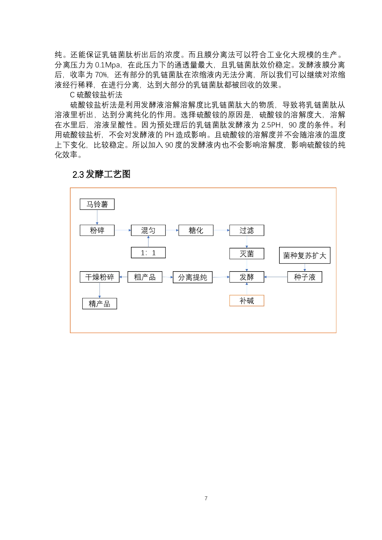 年产100吨乳链菌肽生产车间设计-14047字.docx 第10页