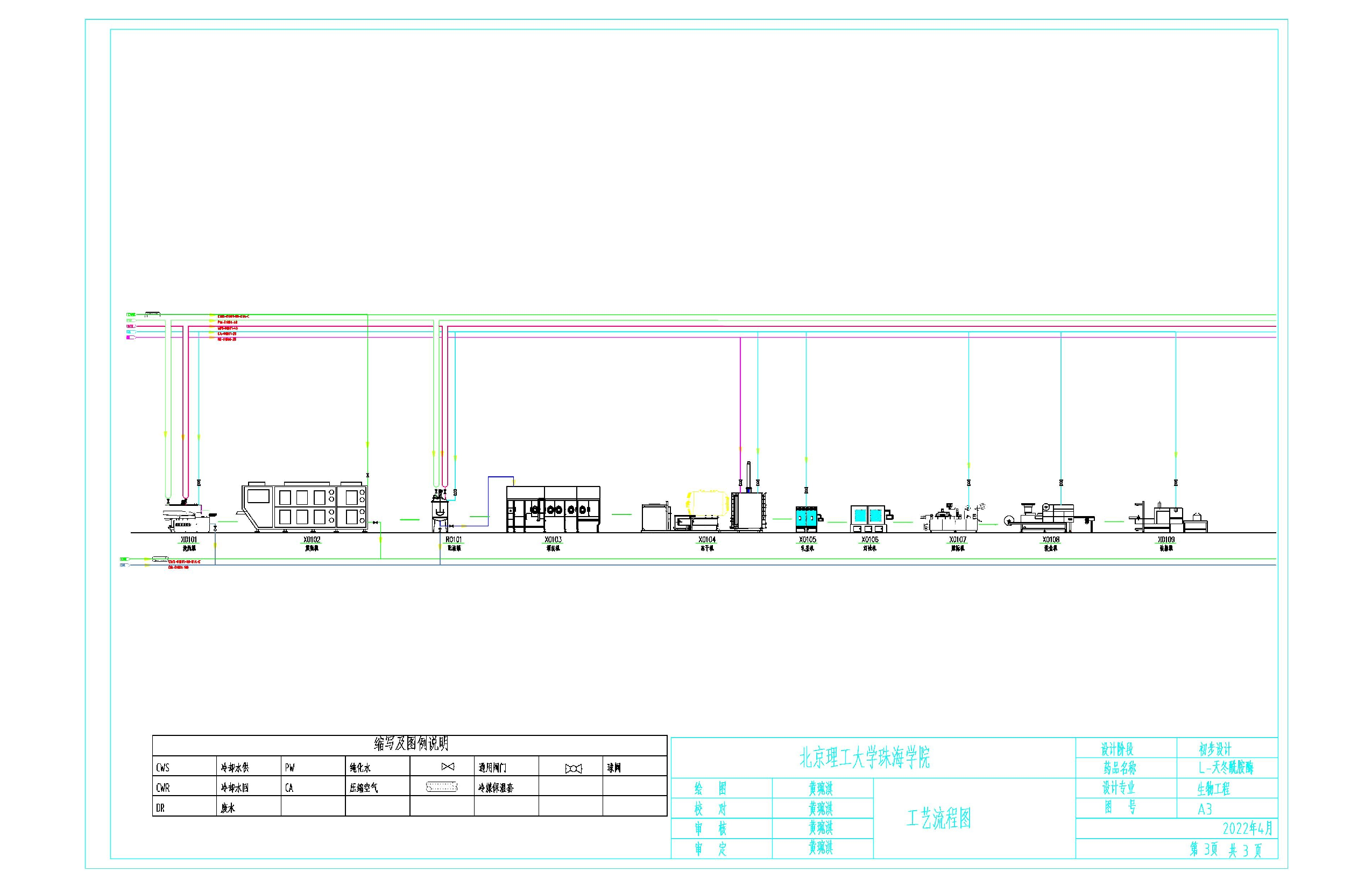 车间布局图 厂区布局图 工艺流程图_t3-Model.docx 第1页