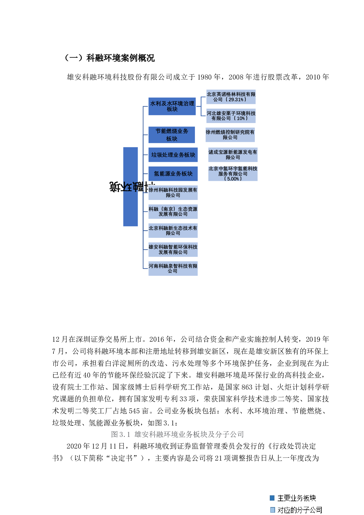 碳中和背景下社会审计风险及对策-11788字.docx 第8页