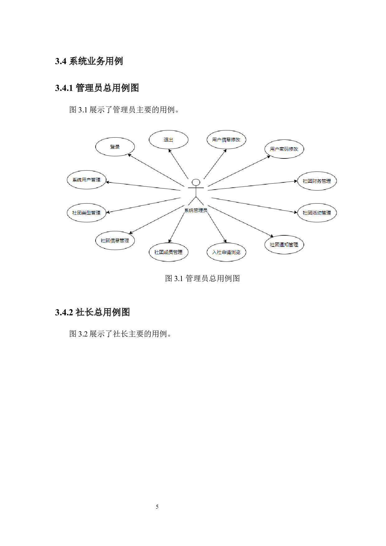 基于SpringBoot的高校社团管理系统的设计与实现-17005字.docx 第10页