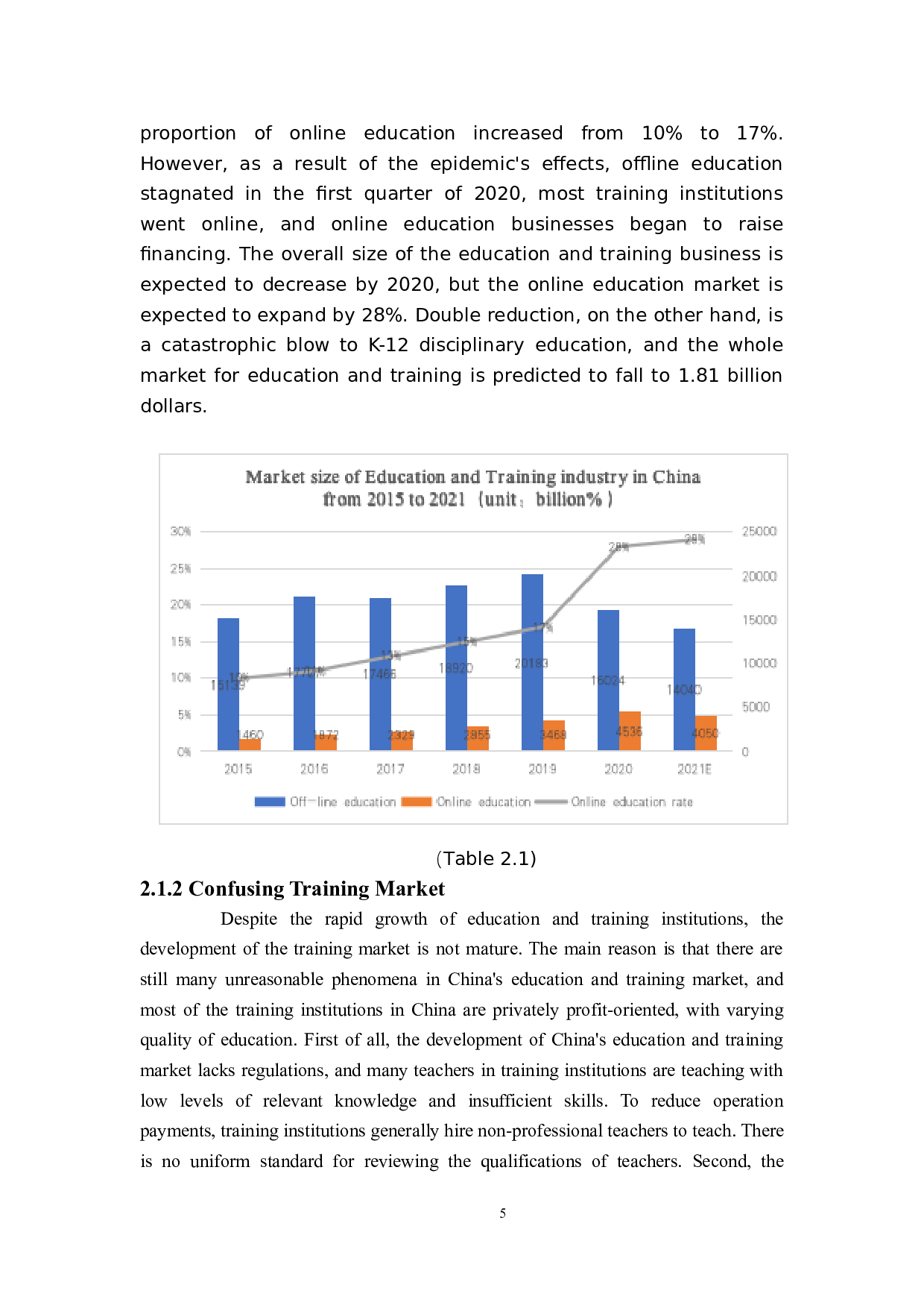 双减政策对教育培训机构的影响-以学而思教育机构为例-5842字.doc 第9页