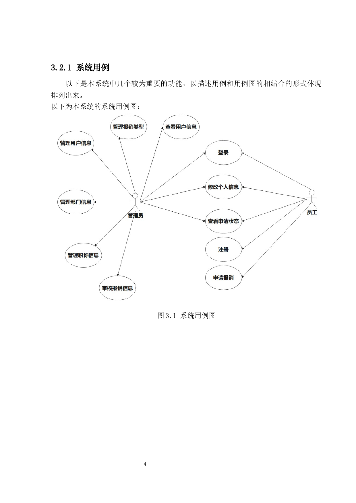 基于springboot的费用报销系统的设计与实现-12697字.docx 第8页