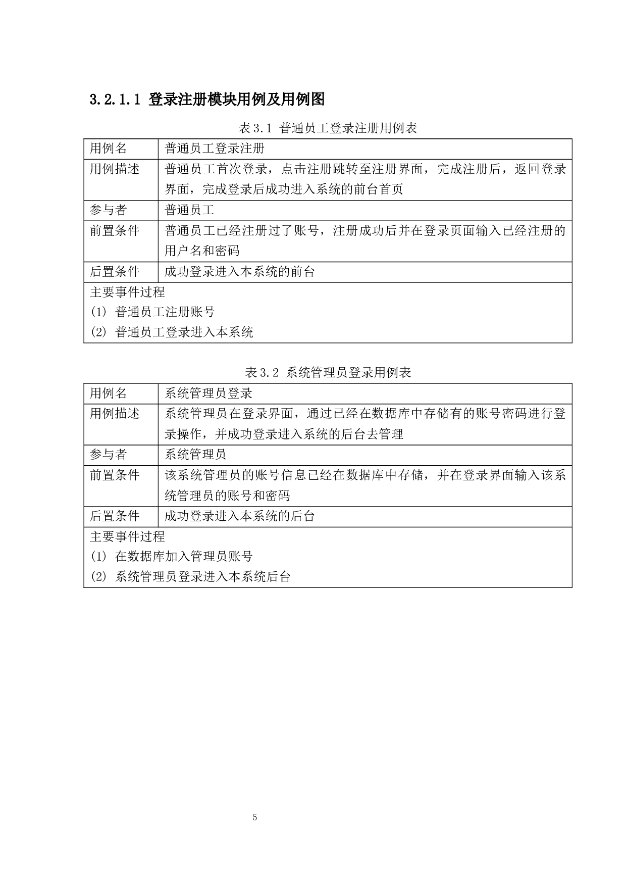 基于springboot的费用报销系统的设计与实现-12697字.docx 第9页