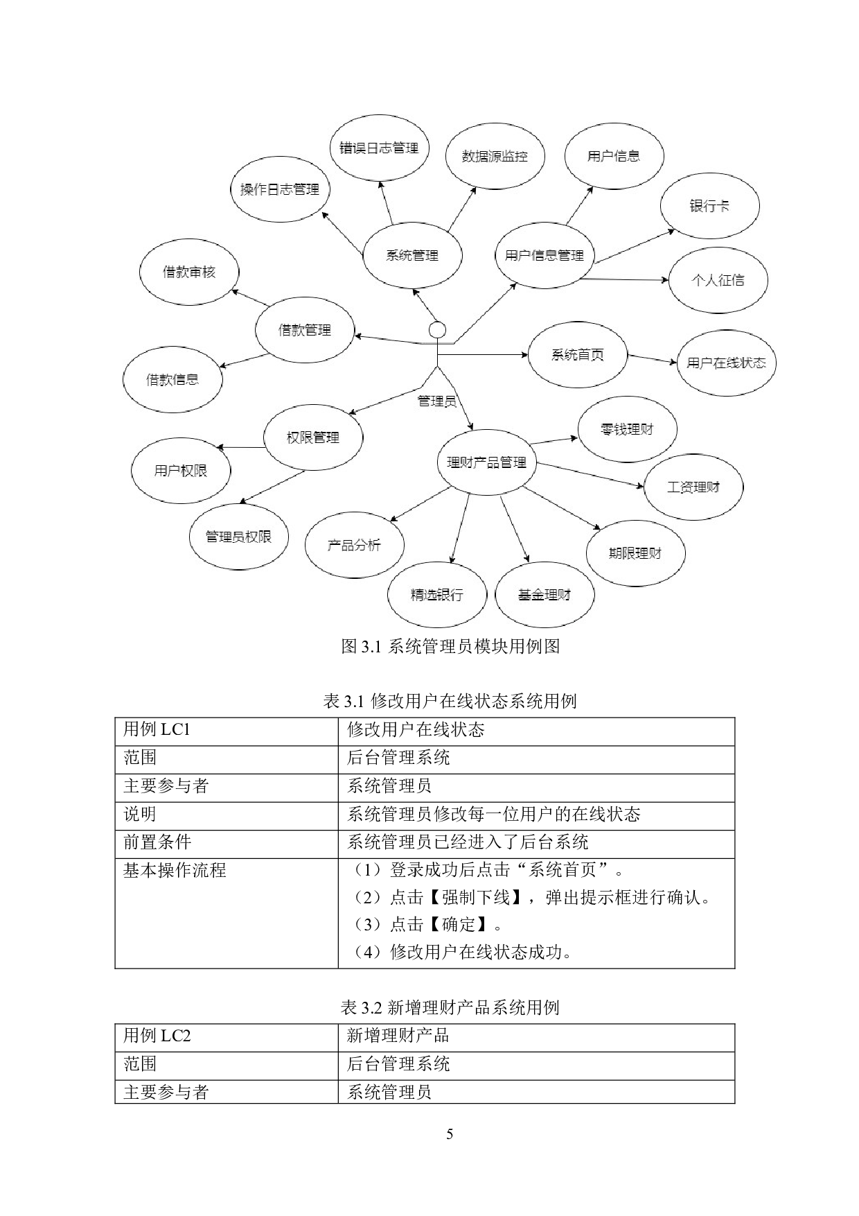 基于SpringBoot的理财管理系统的设计与实现-20193字.doc 第8页