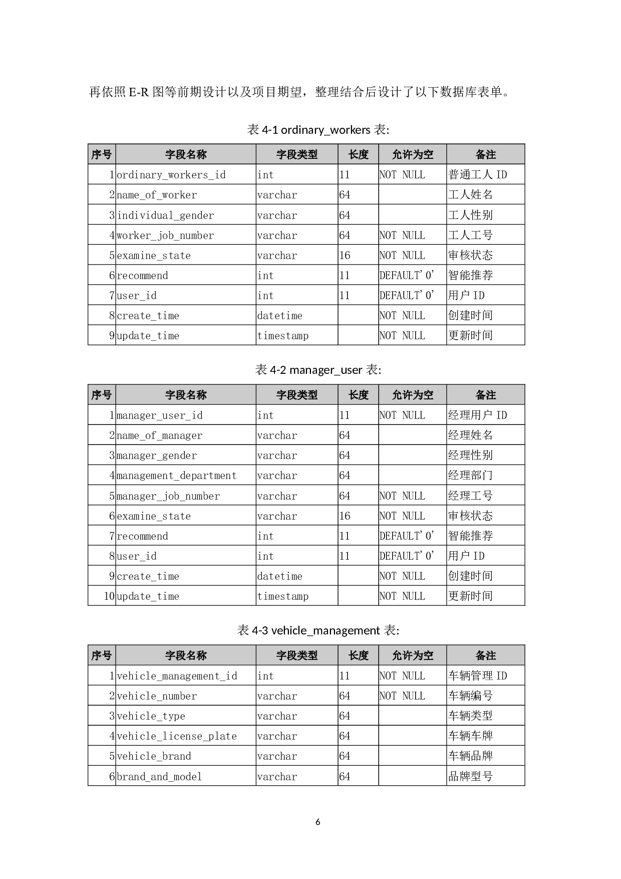 基于springboot物流管理系统的管理系统的设计与实现-11985字.doc 第10页