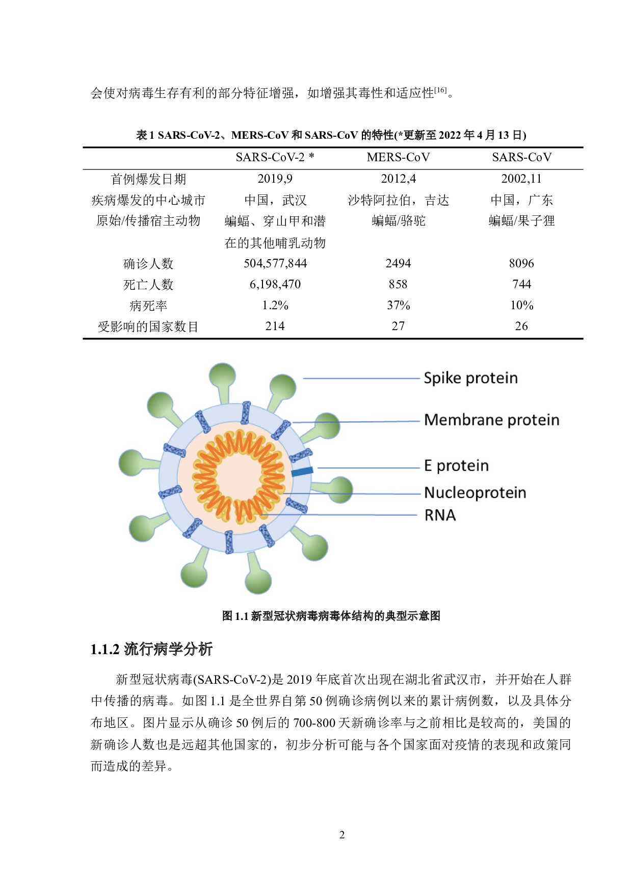大规模筛选新型冠状病毒主蛋白酶抑制剂-13591字.docx 第5页
