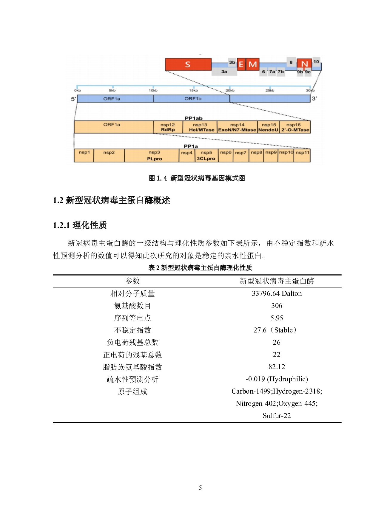 大规模筛选新型冠状病毒主蛋白酶抑制剂-13591字.docx 第8页