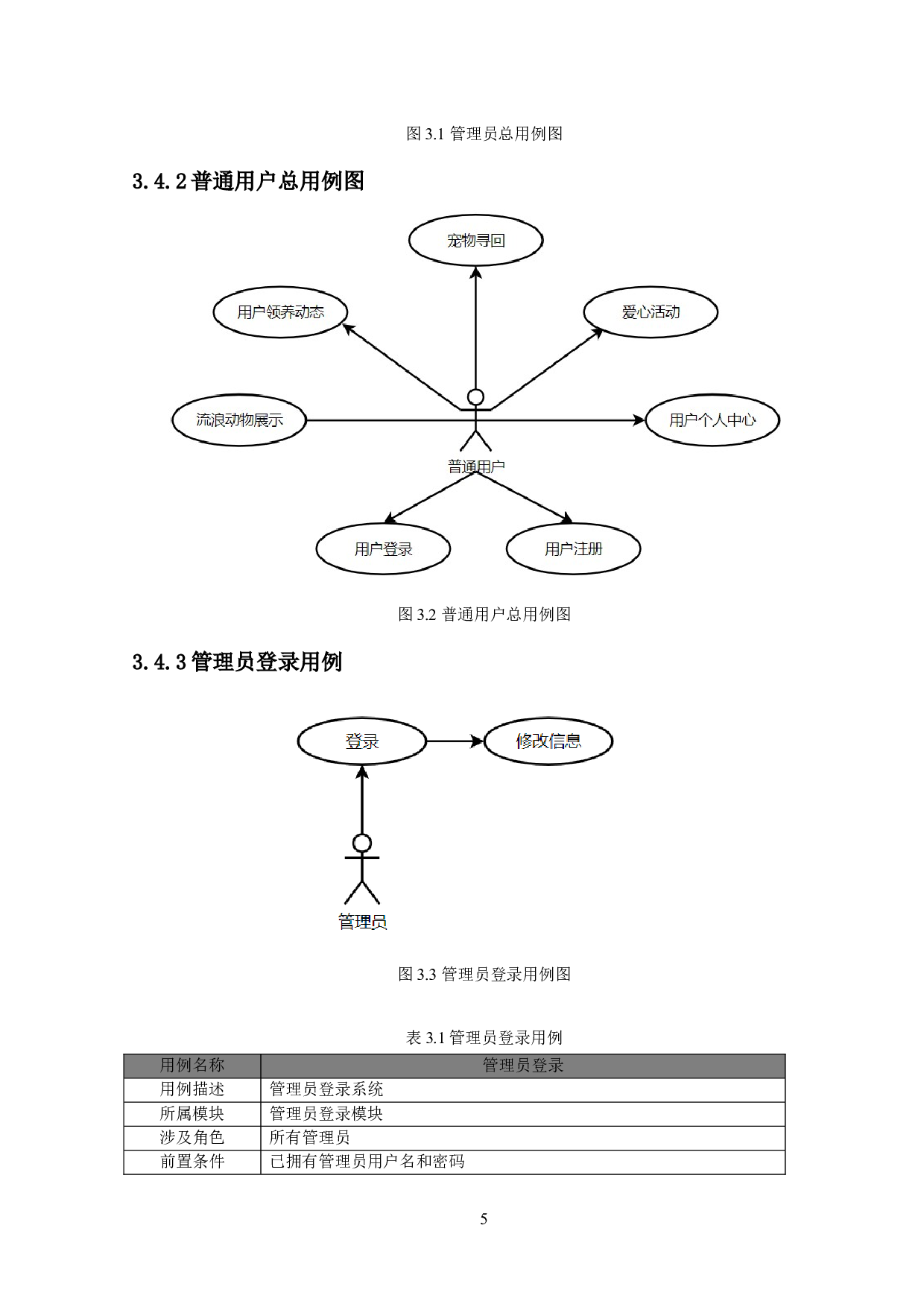 基于SpringBoot的流浪宠物救助系统的设计与实现-22018字.docx 第10页