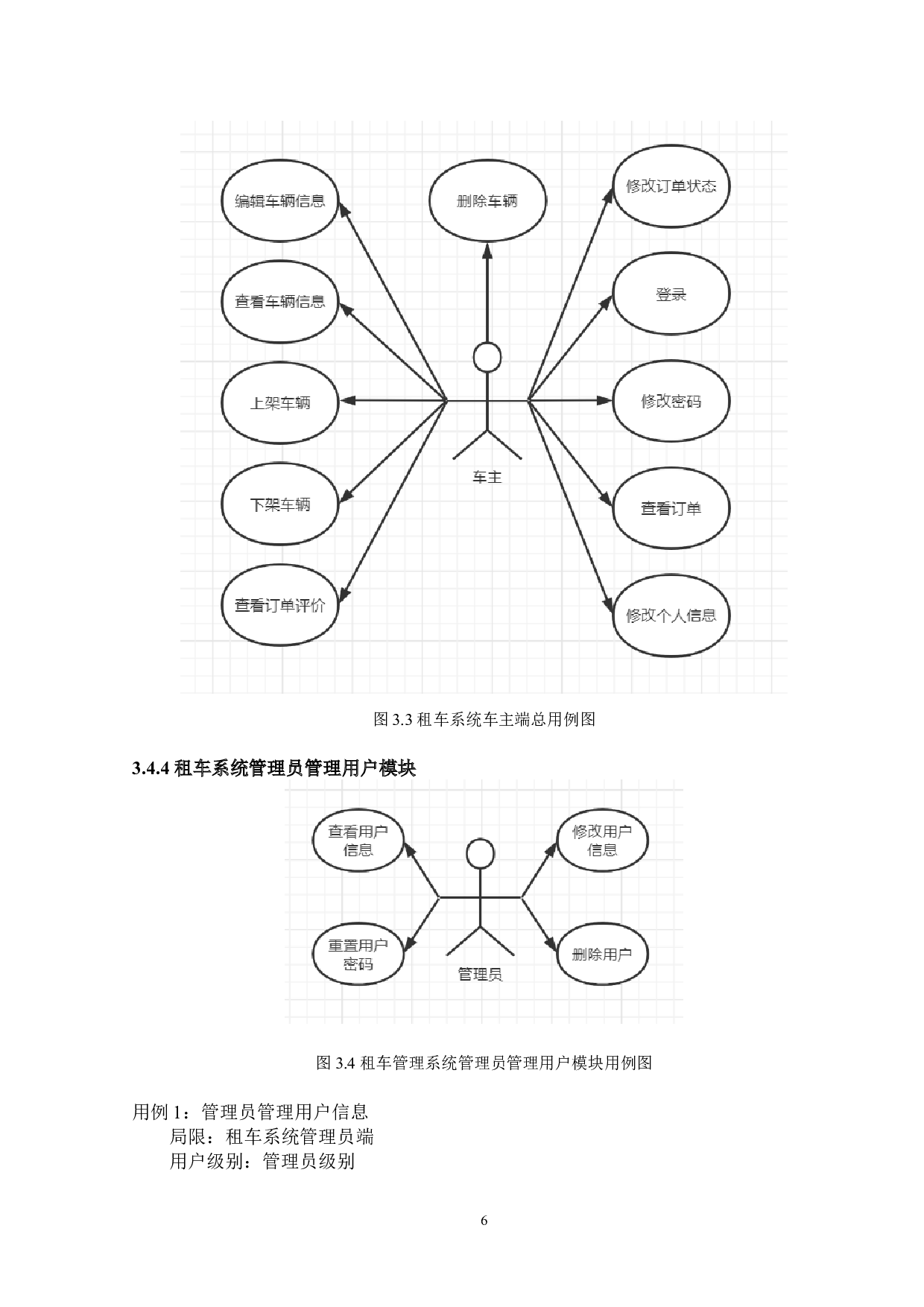 基于SpringBoot的汽车租赁平台的设计与实现-15178字.docx 第10页
