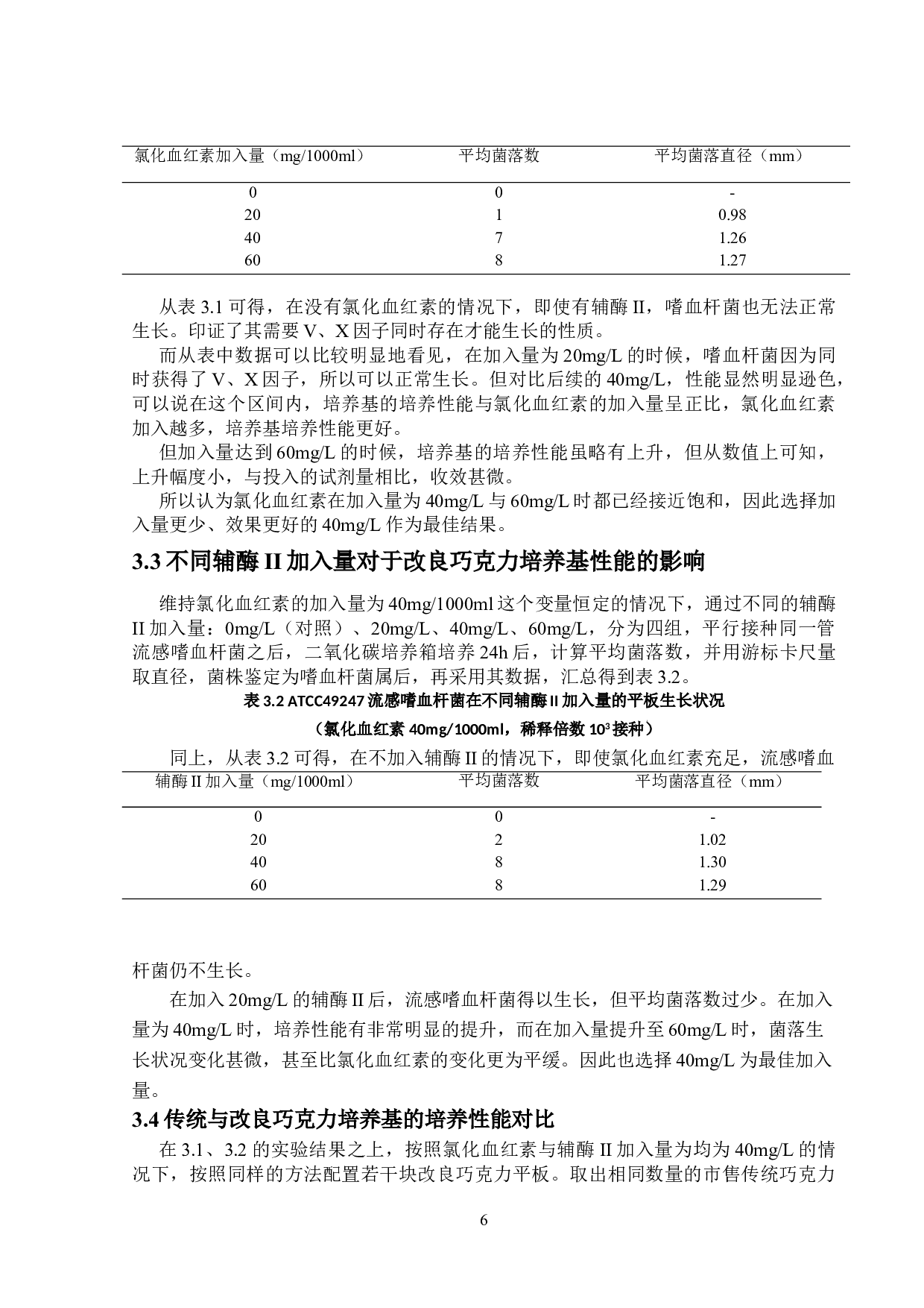 嗜血杆菌巧克力培养基配方优化研究-10472字.doc 第10页