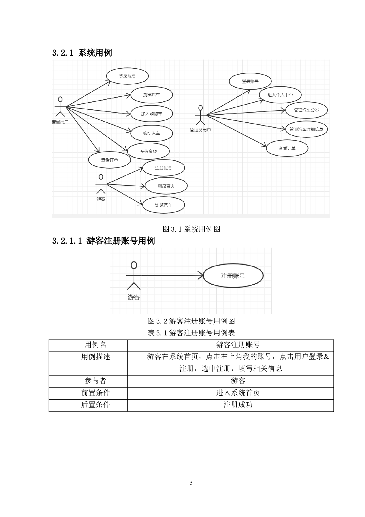 基于springboot的汽车售卖系统的设计与实现-14139字.doc 第9页