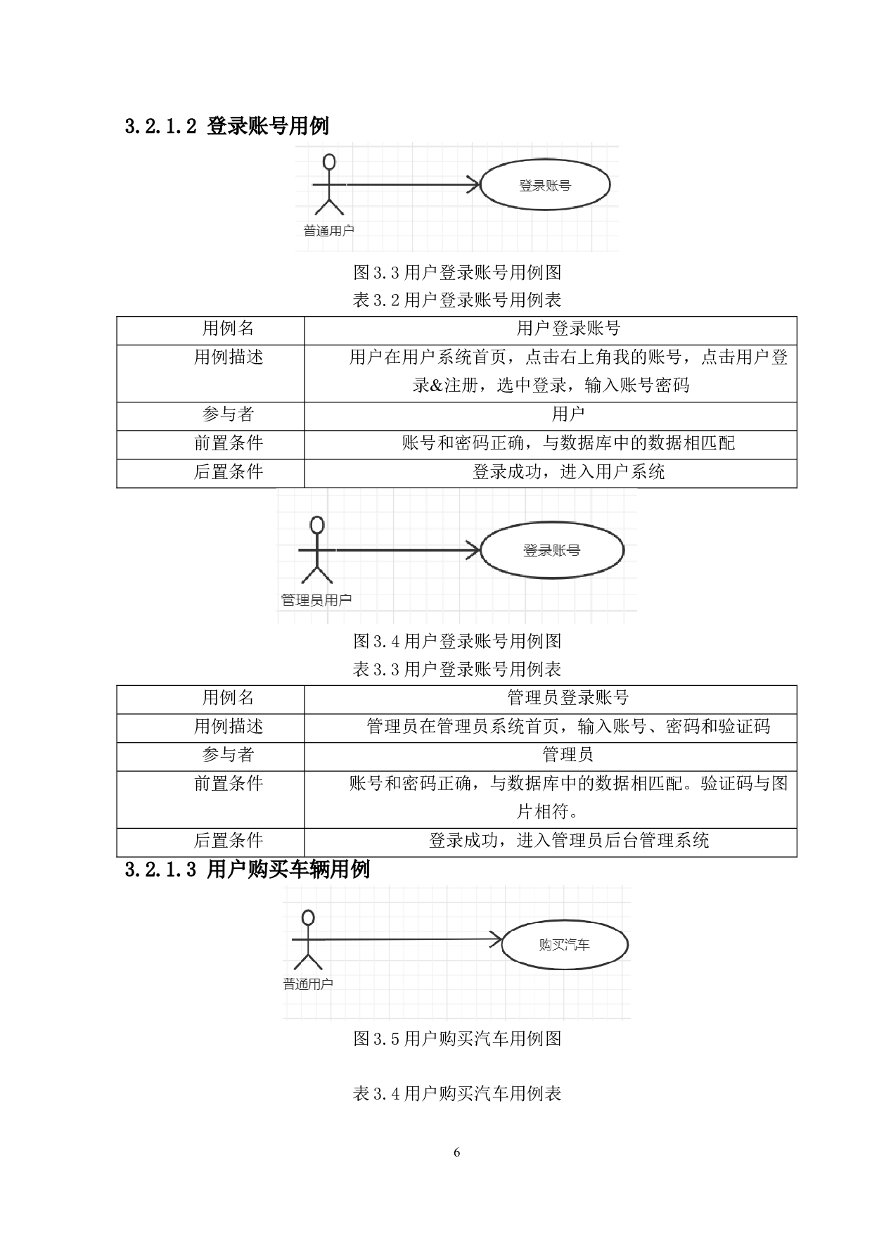 基于springboot的汽车售卖系统的设计与实现-14139字.doc 第10页