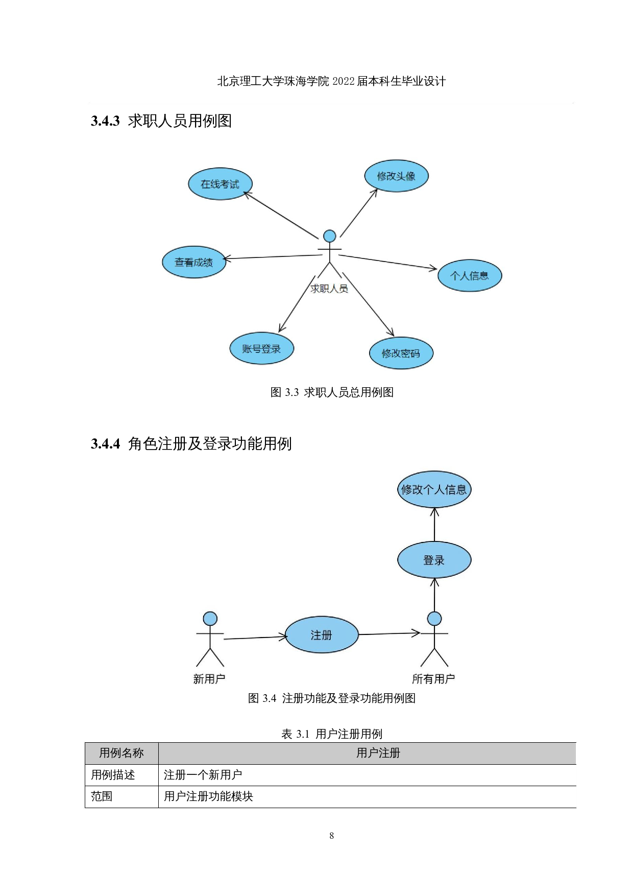 基于SpringBoot的求职备战系统的设计和实现-13239字.docx 第10页