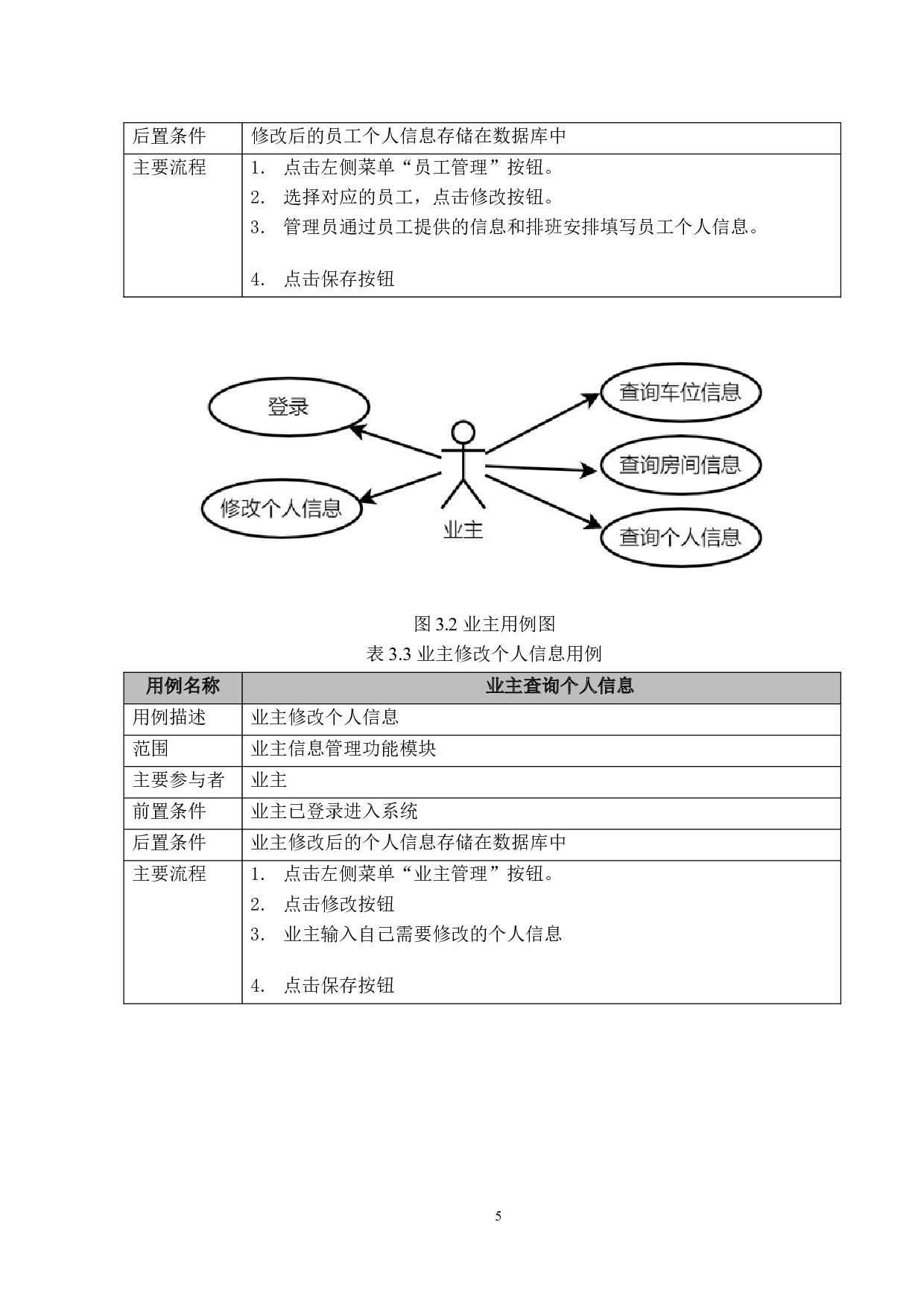 基于SpringBoot的小区物业管理系统的设计与实现-12231字.doc 第9页
