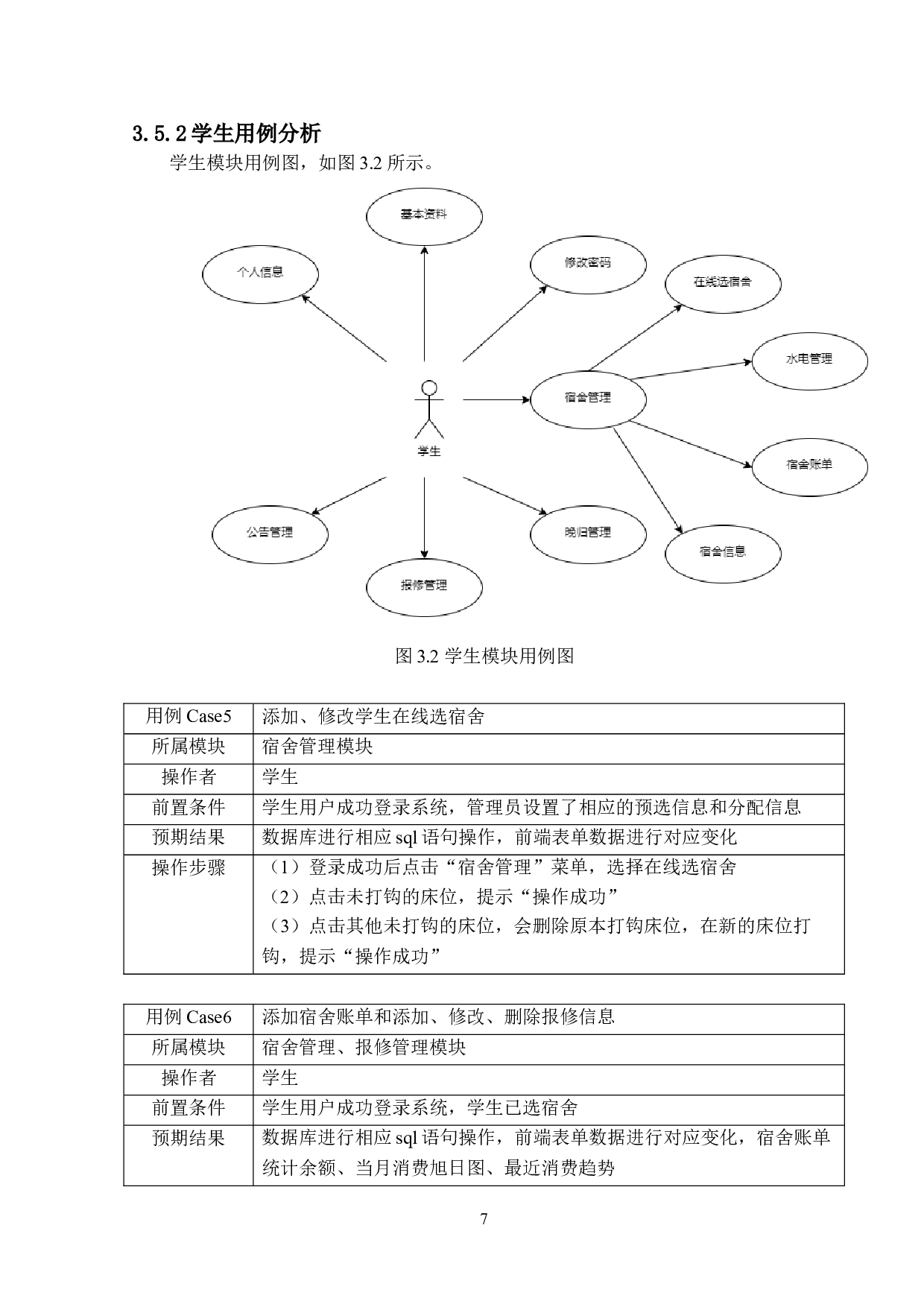 基于SpringBoot的宿舍管理系统的设计与实现-19750字.doc 第10页