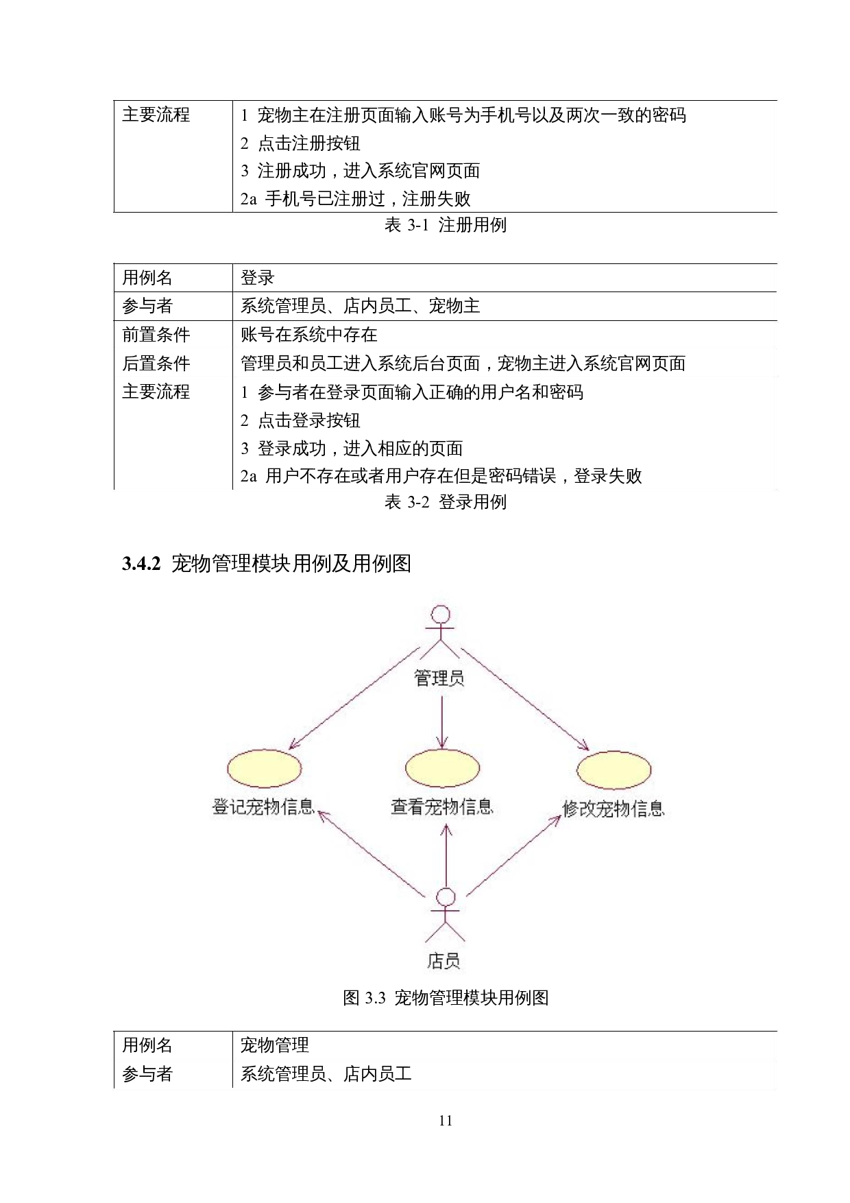 宠物管理系统的设计与实现-13449字.docx 第10页