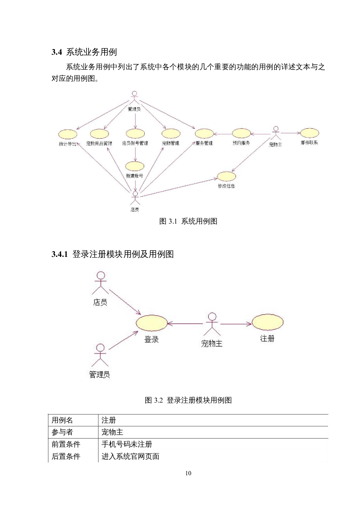 宠物管理系统的设计与实现-13449字.docx 第9页