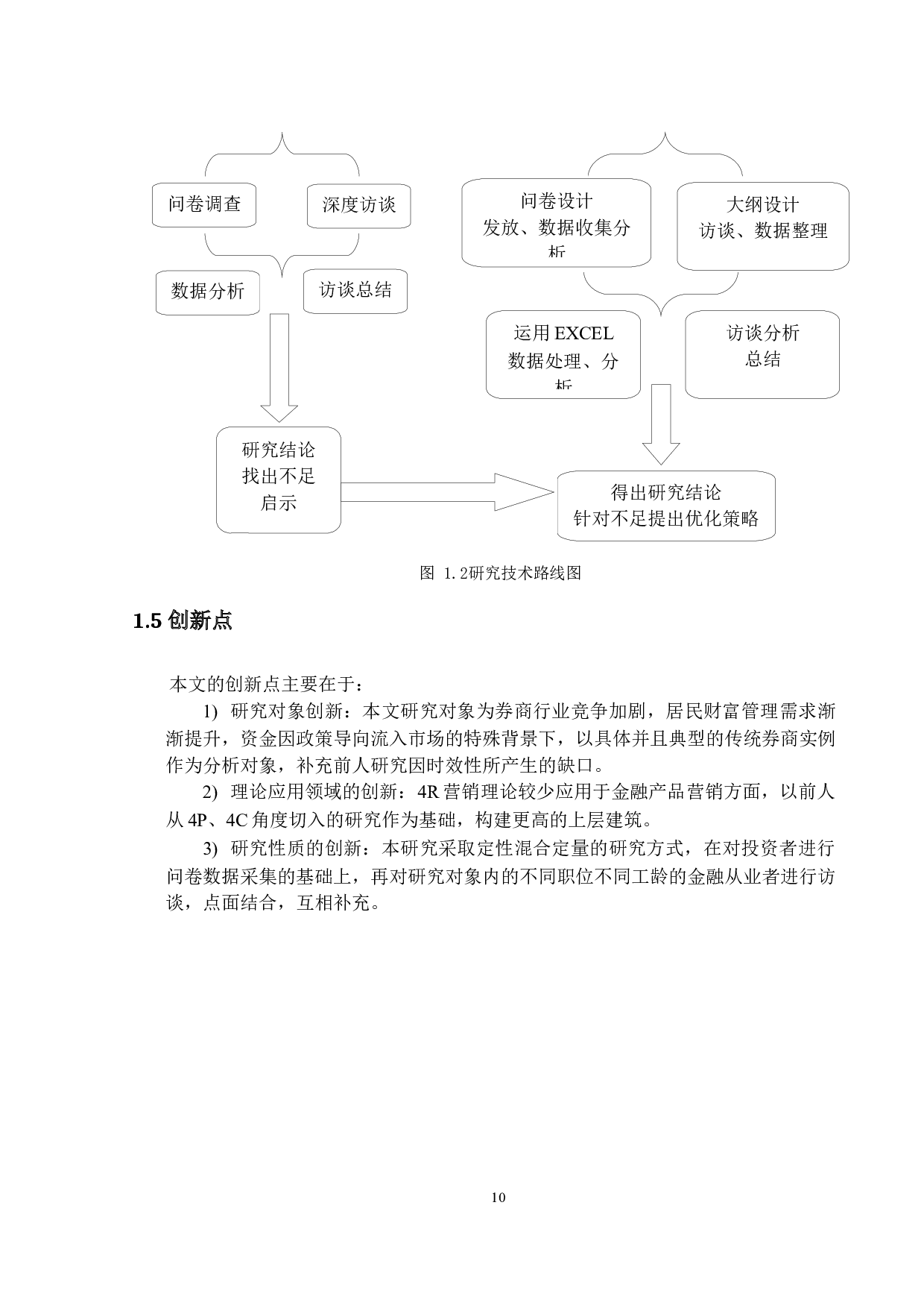 金融代销品投资顾问营销策略研究--以国信证券深圳泰九分公司为例-32364字.docx 第10页