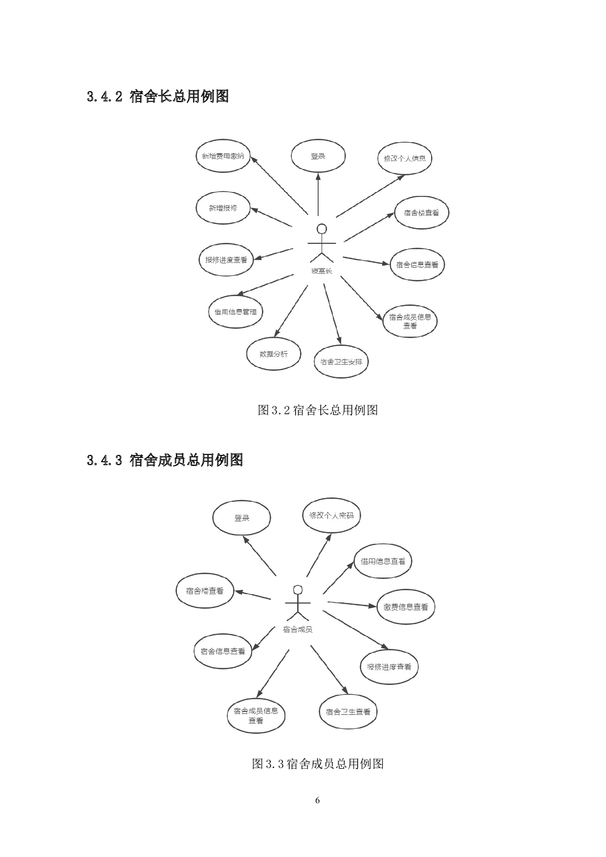 基于SpringBoot的学生宿舍管理系统的设计与实现-16934字.docx 第10页