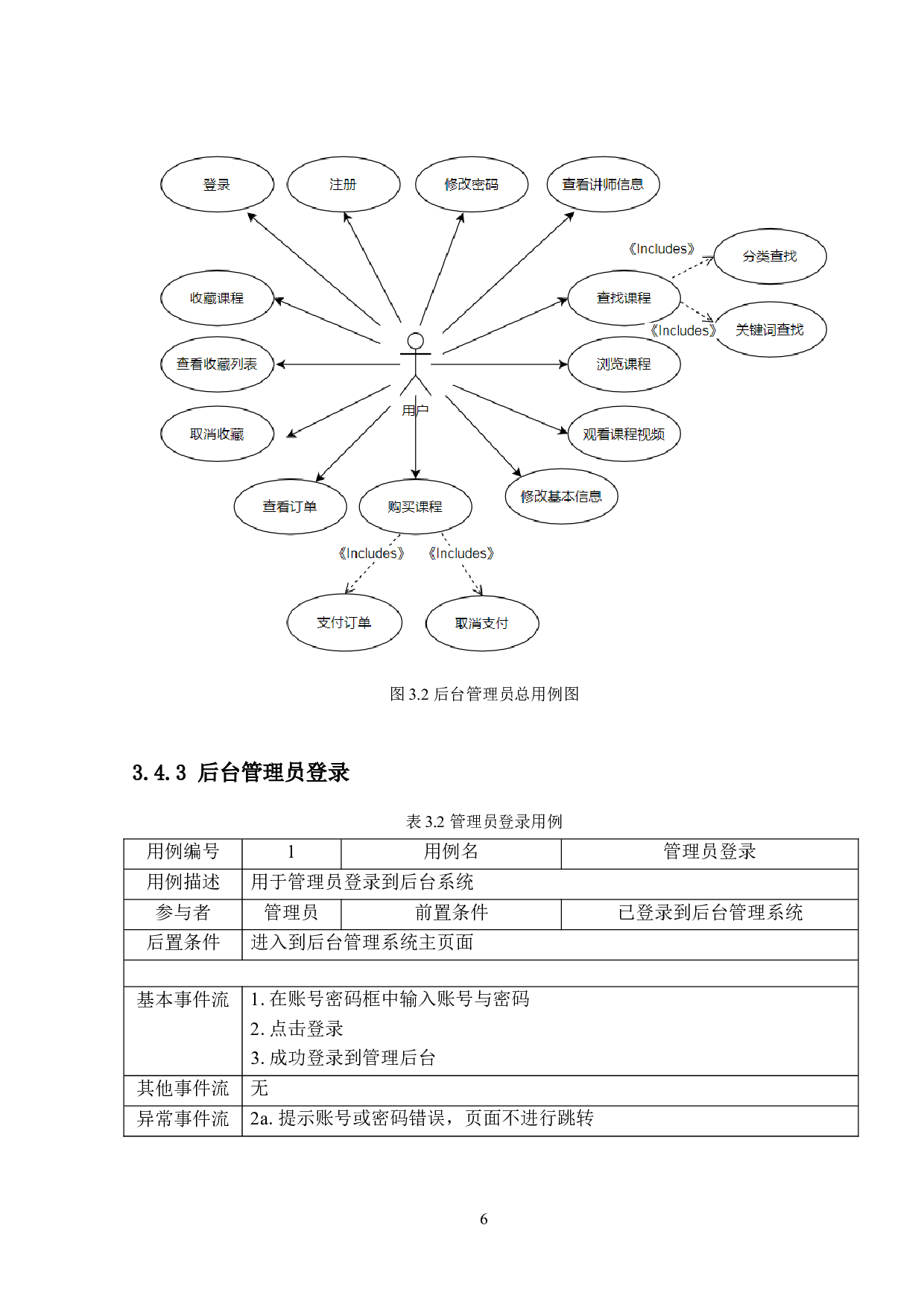 基于SpringBoot的在线教育平台的设计与实现-17982字.doc 第10页