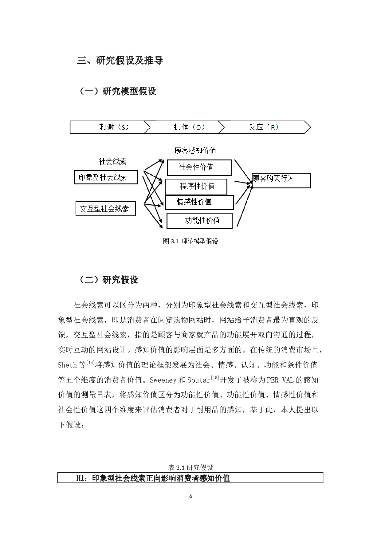 购物网站中的社会线索对顾客购买行为的作用研究&mdash;&mdash;基于顾客感知价值的视角-15759字.docx 第10页