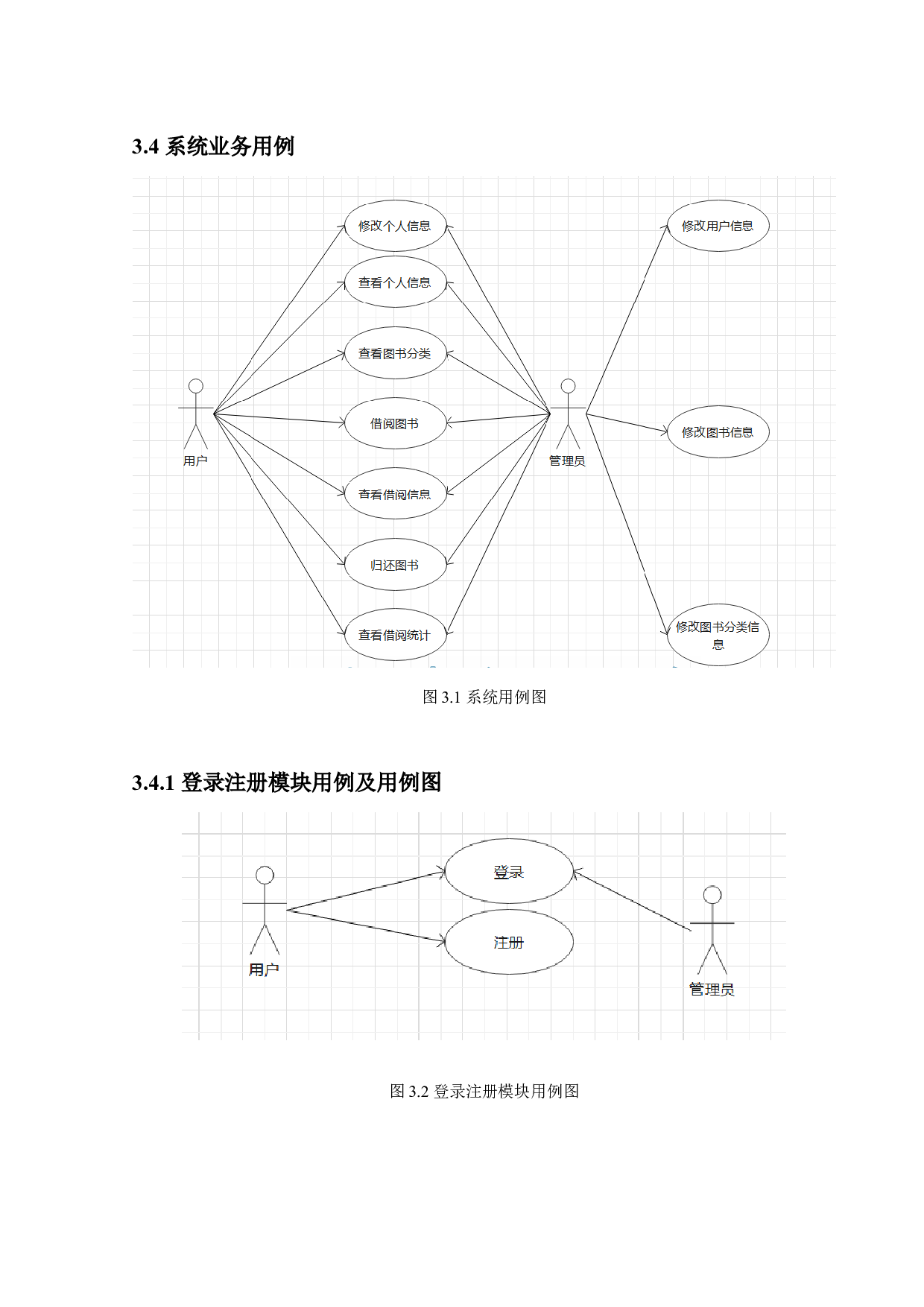 图书管理系统的设计与实现-9927字.docx 第10页