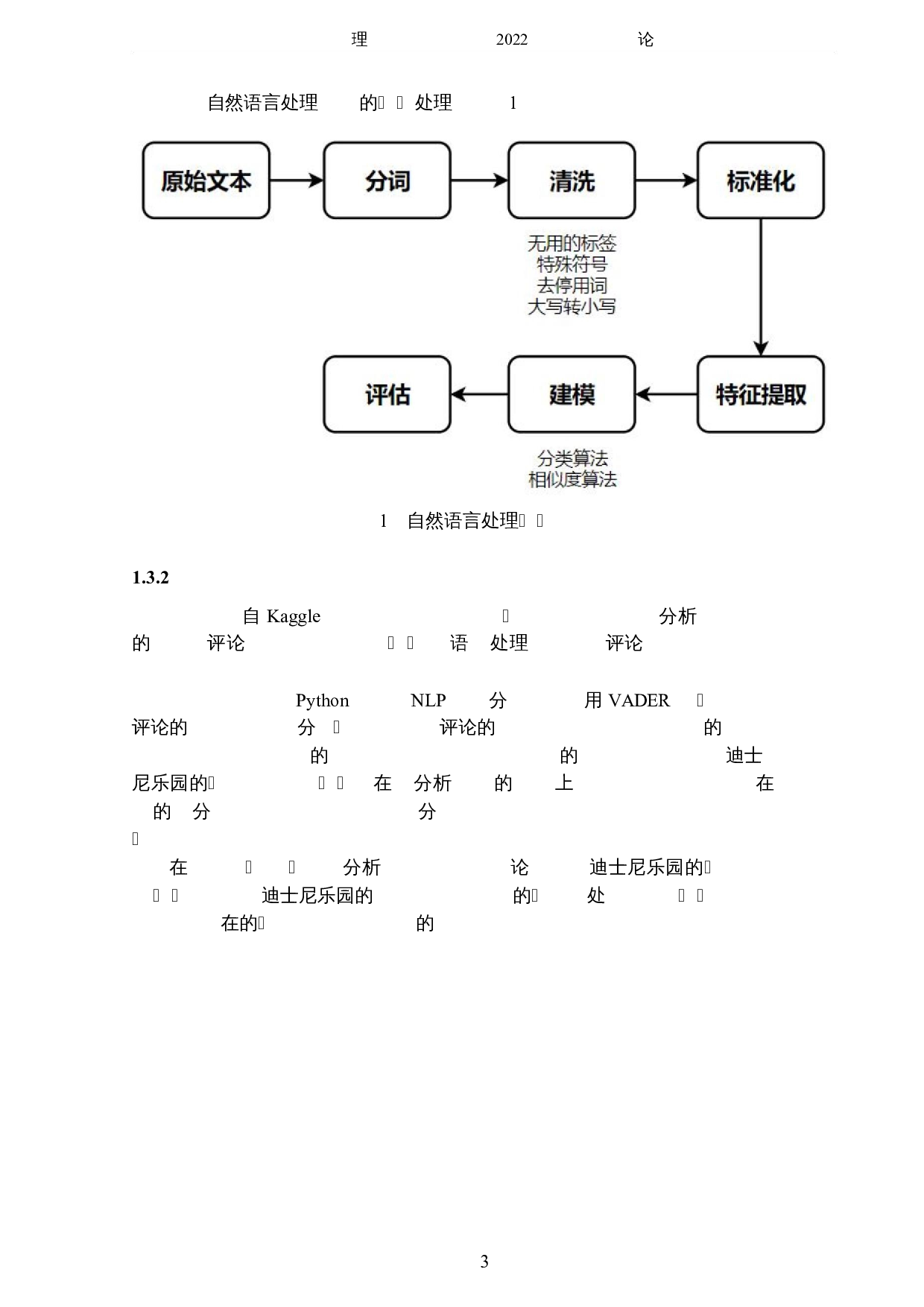 自然语言处理在迪士尼乐园评论分析上的应用-6105字.docx 第6页