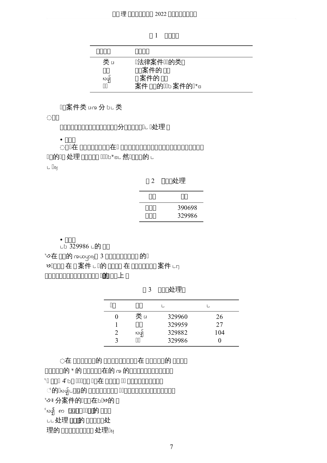 自然语言处理在法律案件分类上的研究-6968字.docx 第10页