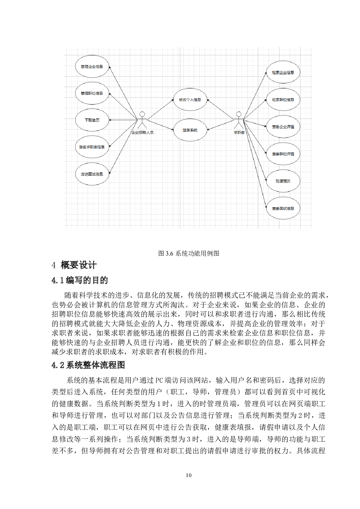 基于springboot的人才招聘系统的设计与实现-12244字.doc 第9页