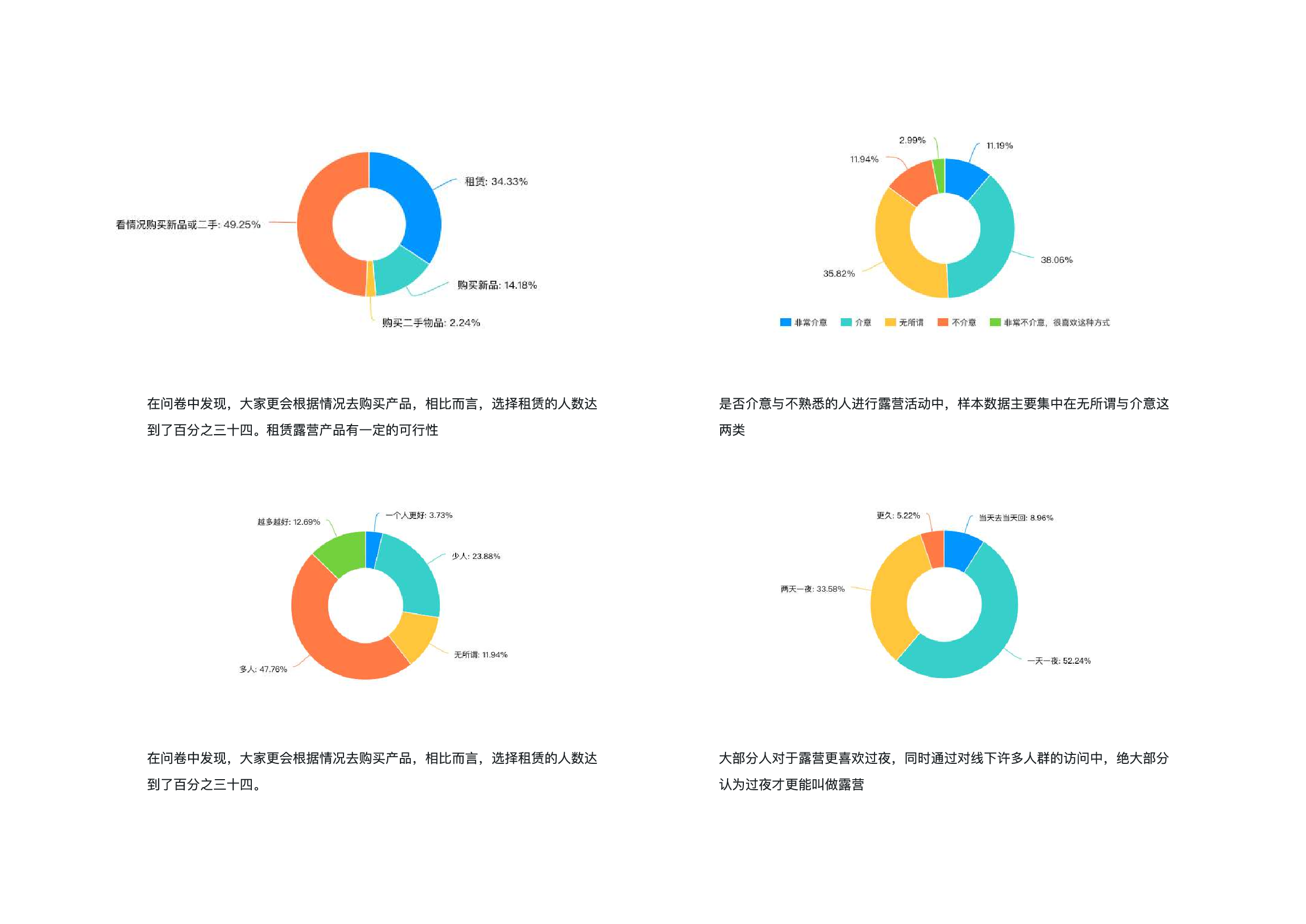 野栈APP用户界面设计-4362字.pdf 第8页