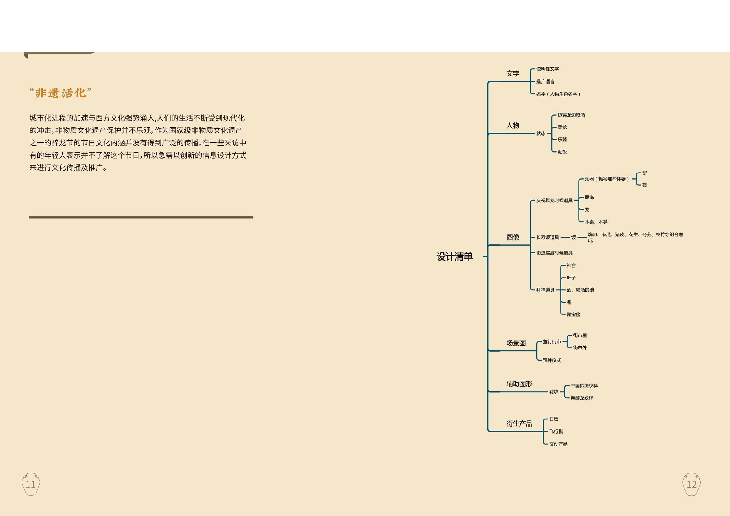 醉龙节&mdash;澳门民俗信息设计-0字.pdf 第7页