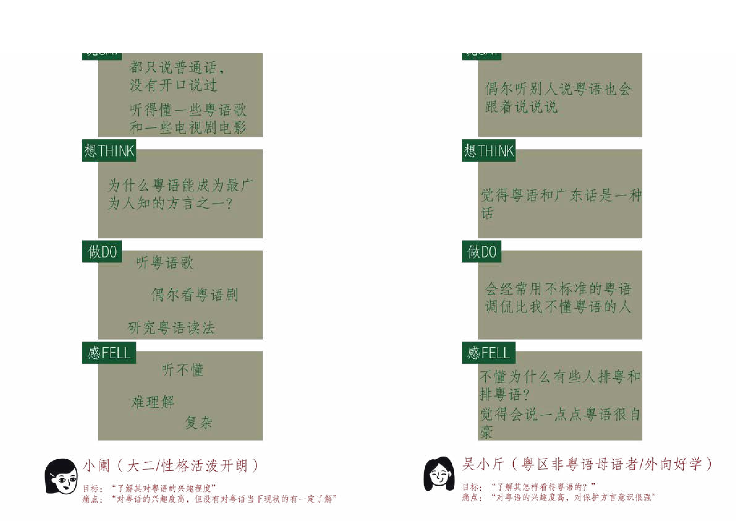 这是粤语&mdash;粤语语言文化推广视觉设计-3925字.pdf 第10页