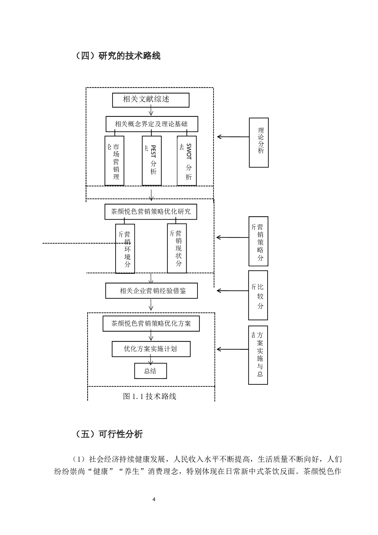 茶颜悦色营销策略优化研究-22474字.docx 第9页