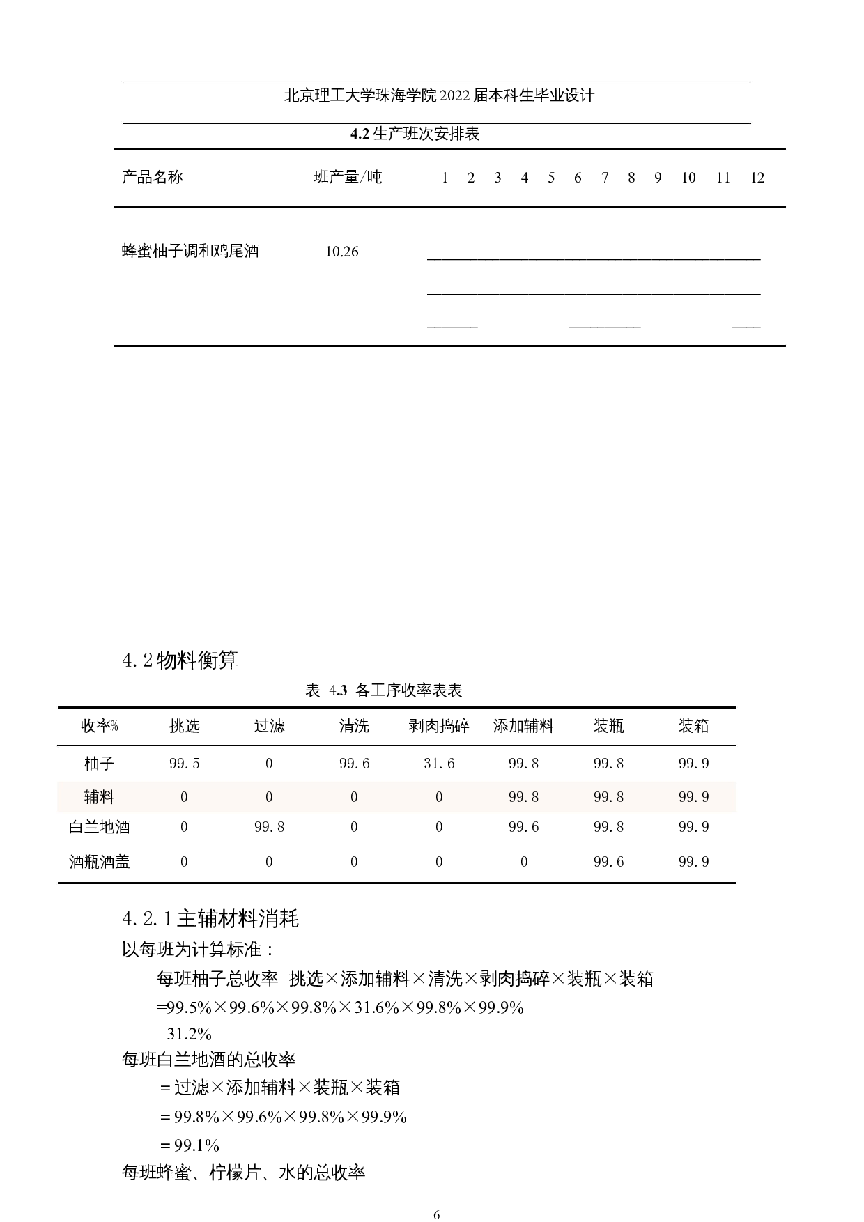 年产6000吨调和鸡尾酒的工厂设计-10630字.docx 第10页