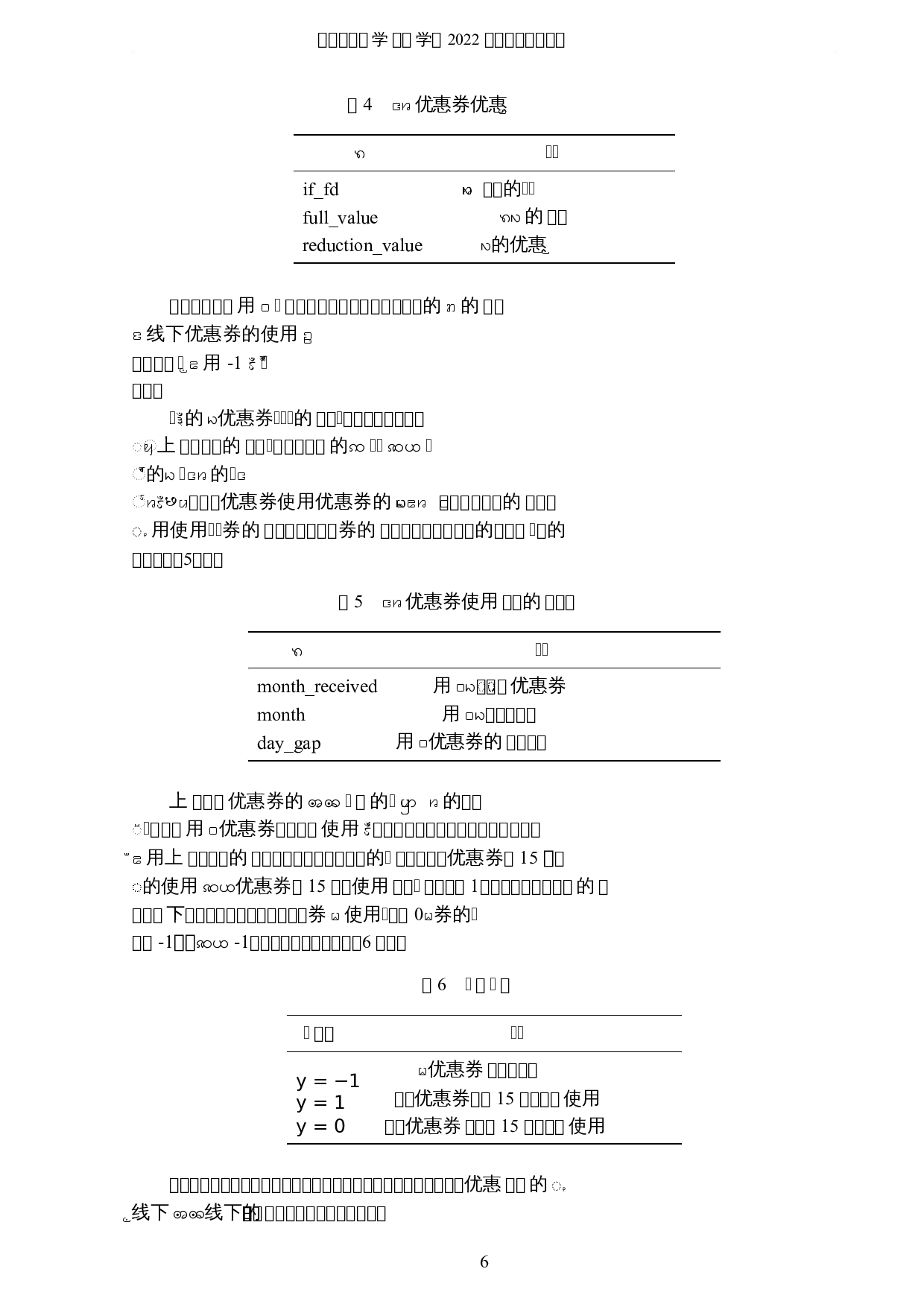 线上线下优惠券使用的机器学习算法研究-8721字.docx 第9页