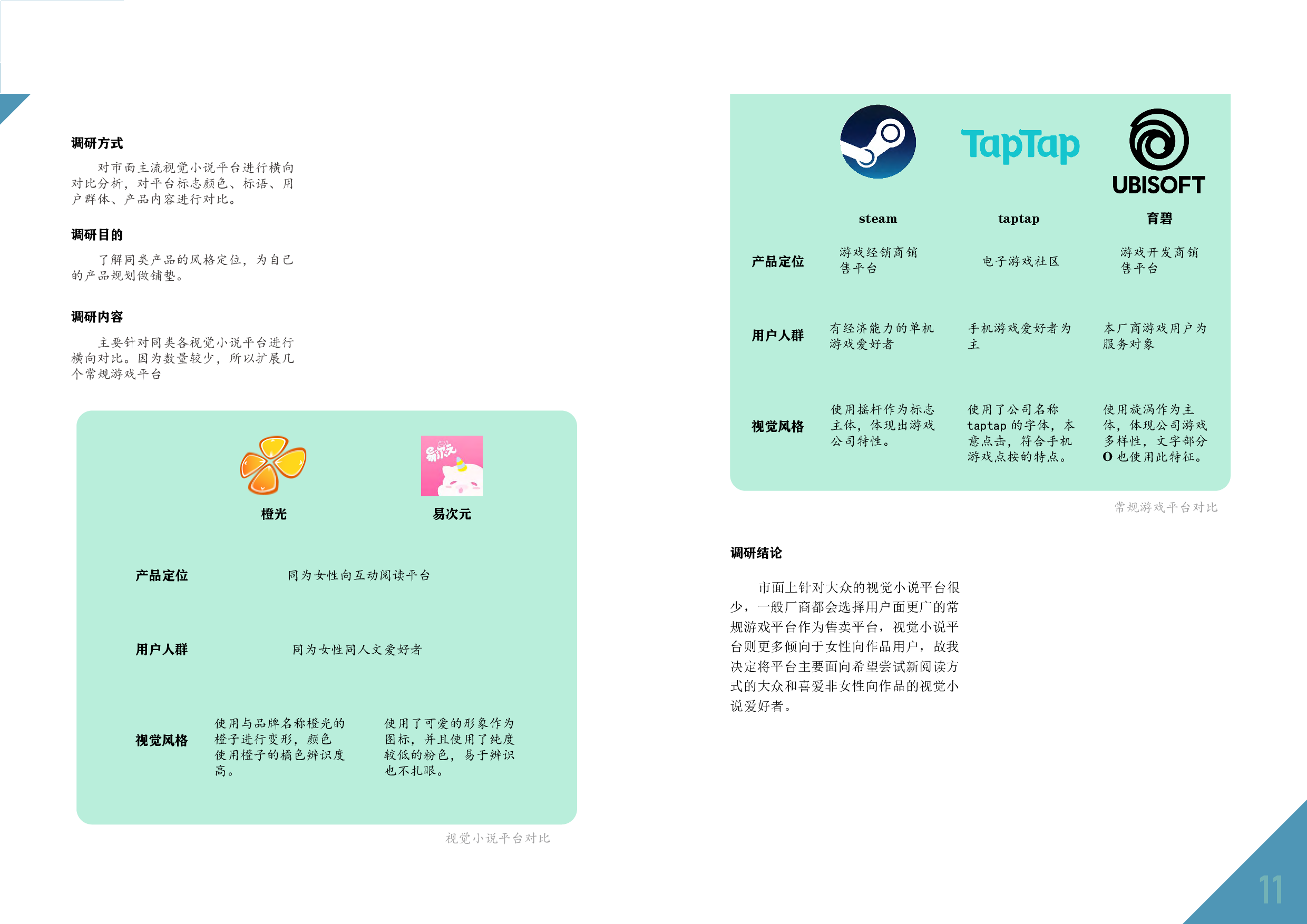 视觉小说游戏平台公司VI设计-4365字.pdf 第4页