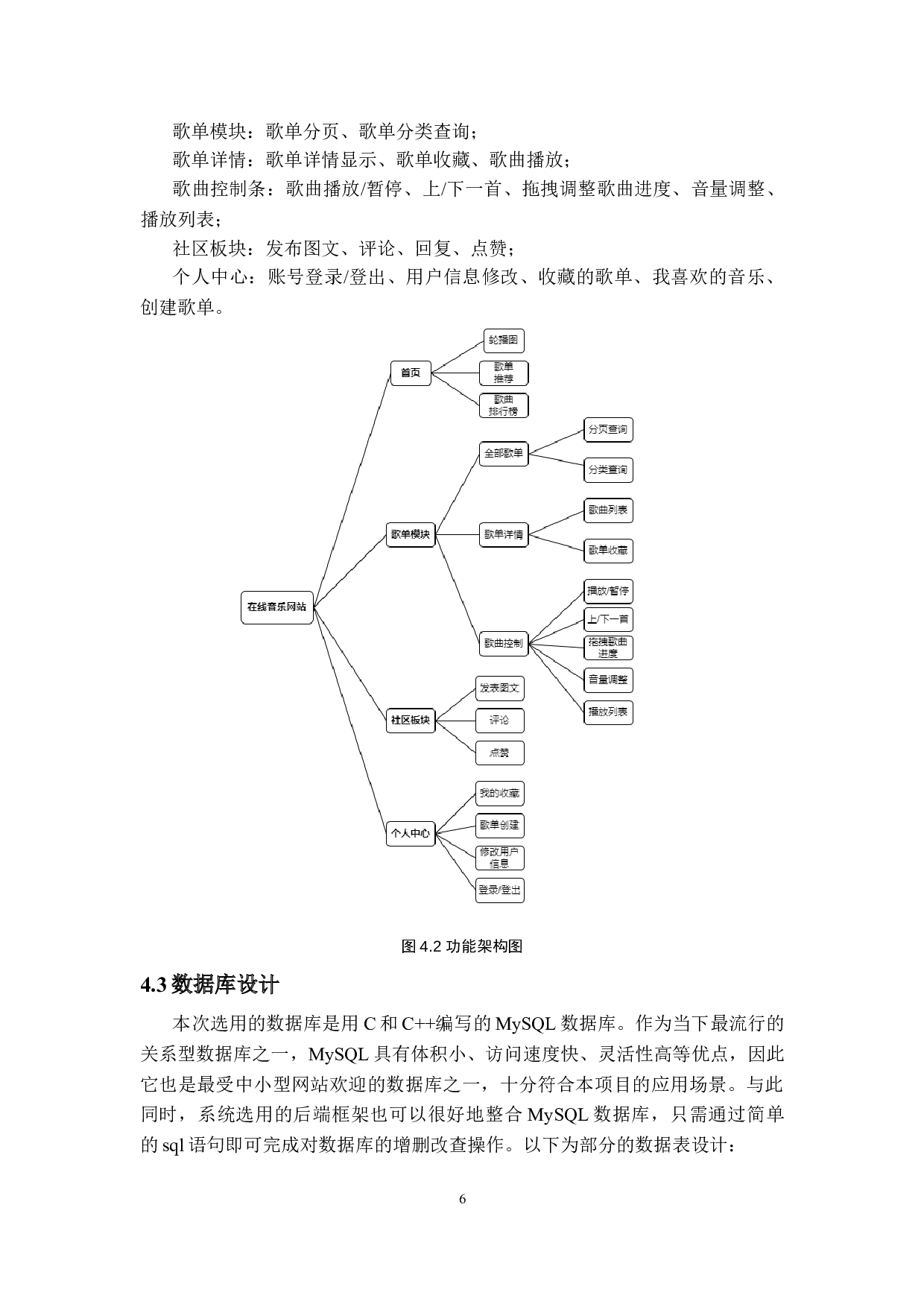 基于SpringBoot和Vue的在线音乐网站的设计与实现-10959字.doc 第10页