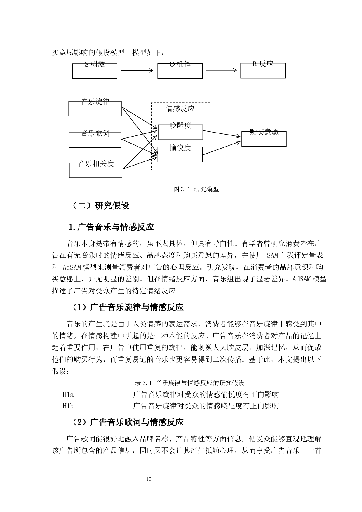 网络视频广告音乐对消费者购买意愿的影响研究-17641字.docx 第10页