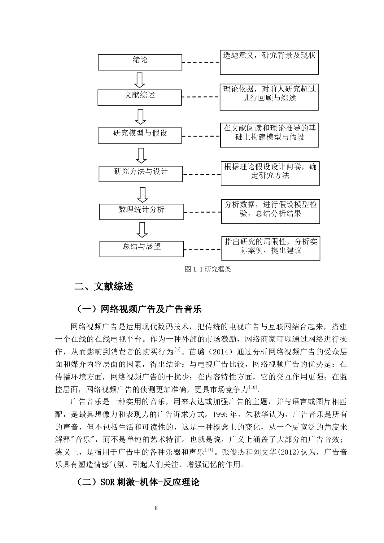 网络视频广告音乐对消费者购买意愿的影响研究-17641字.docx 第8页