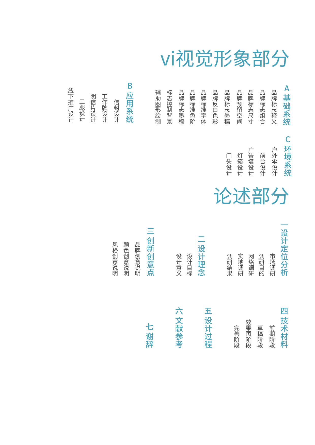 花笙艺术体验中心品牌设计-6078字.pdf 第5页