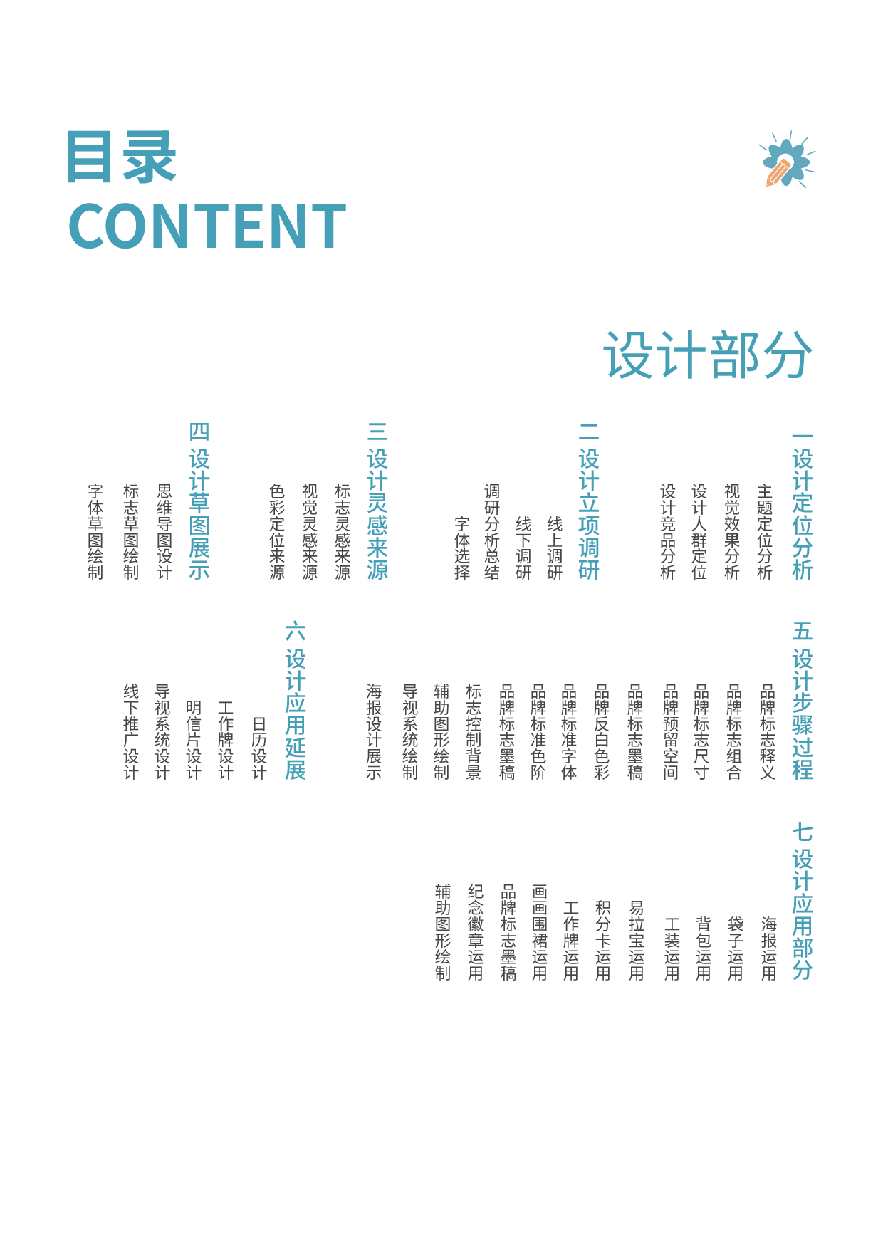 花笙艺术体验中心品牌设计-6078字.pdf 第4页