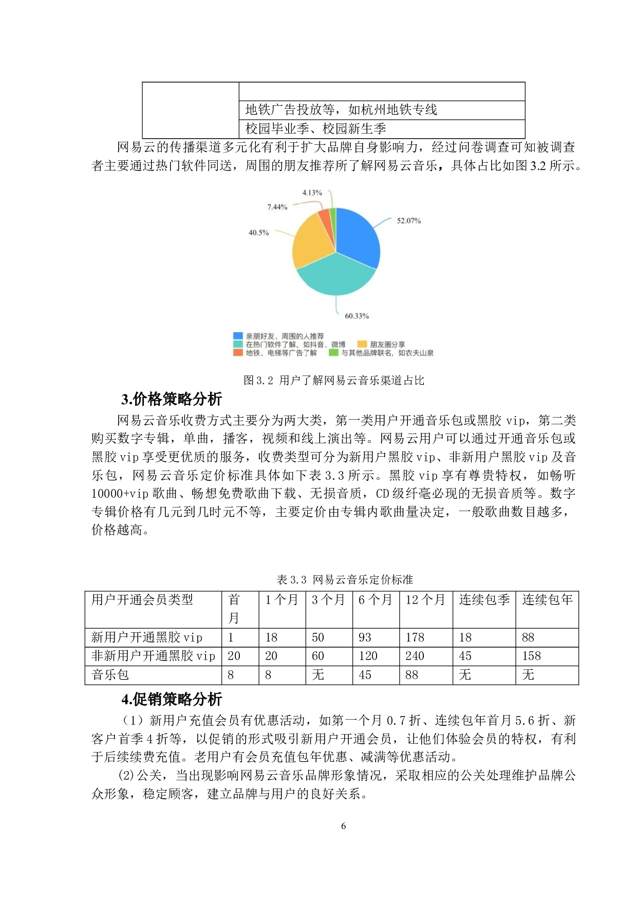 网易云情感营销策略优化研究-15656字.docx 第9页