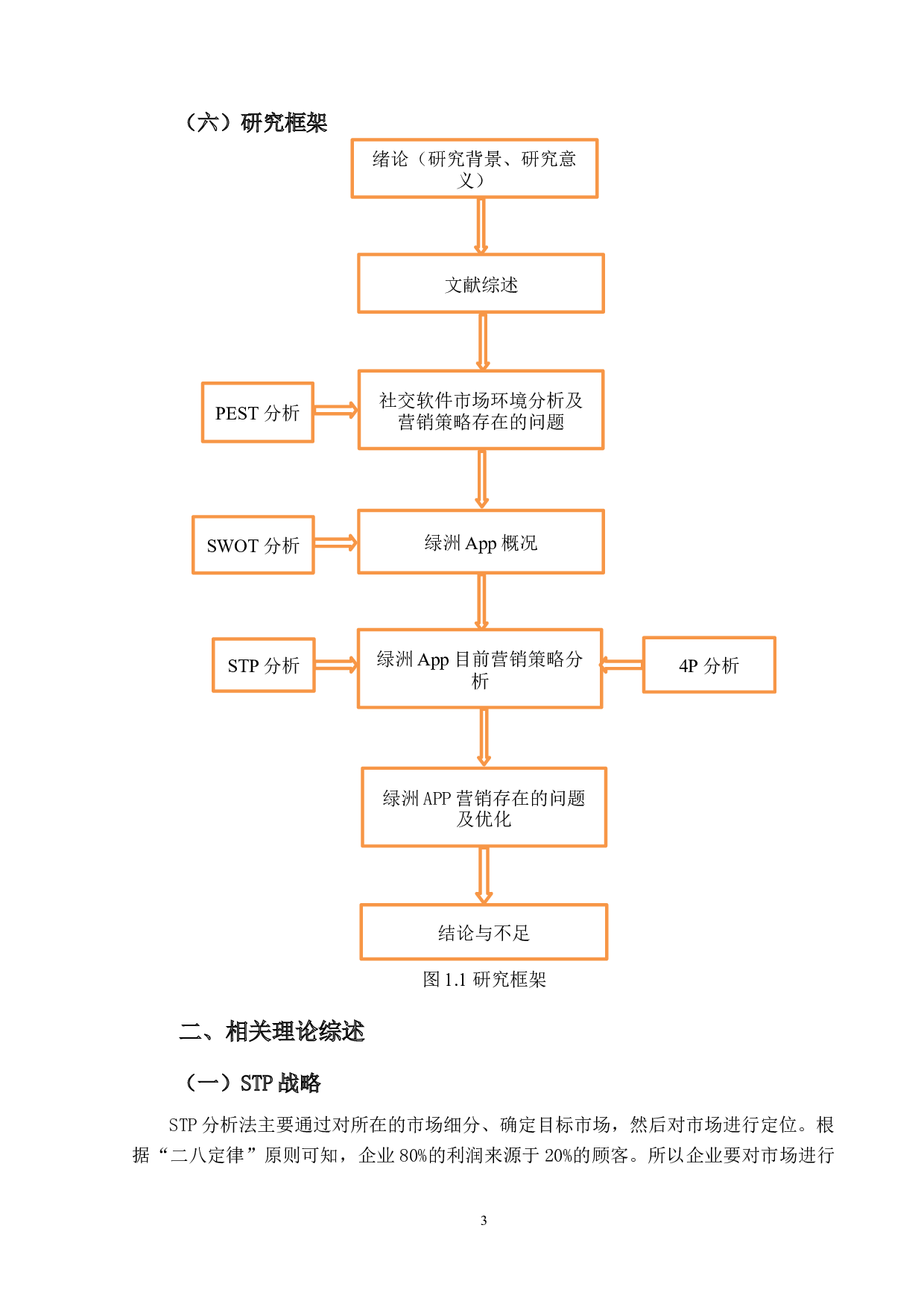 绿洲APP营销策略优化研究-20487字.doc 第9页