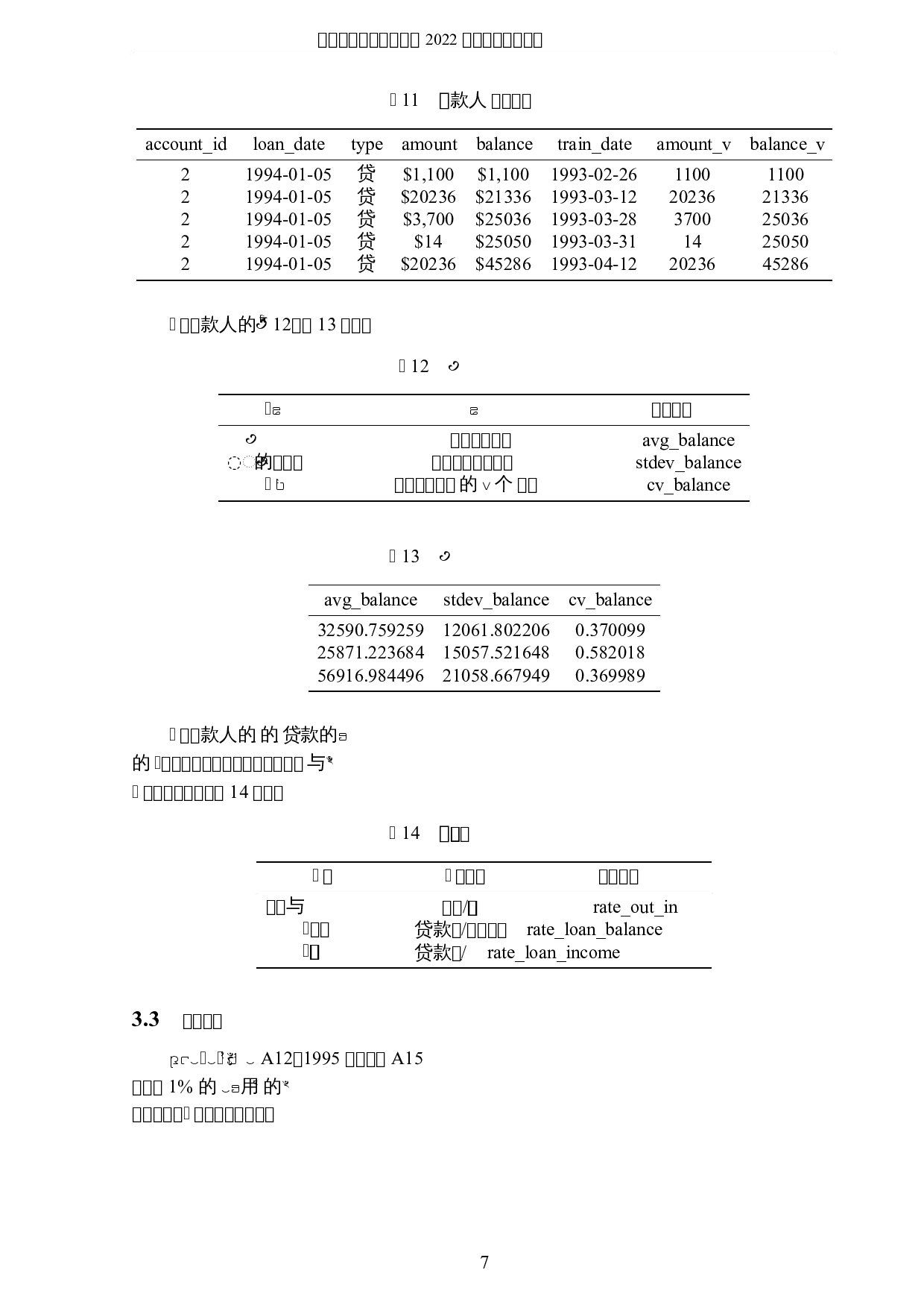 构建个人贷款违约预测模型的研究与应用-5805字.docx 第10页