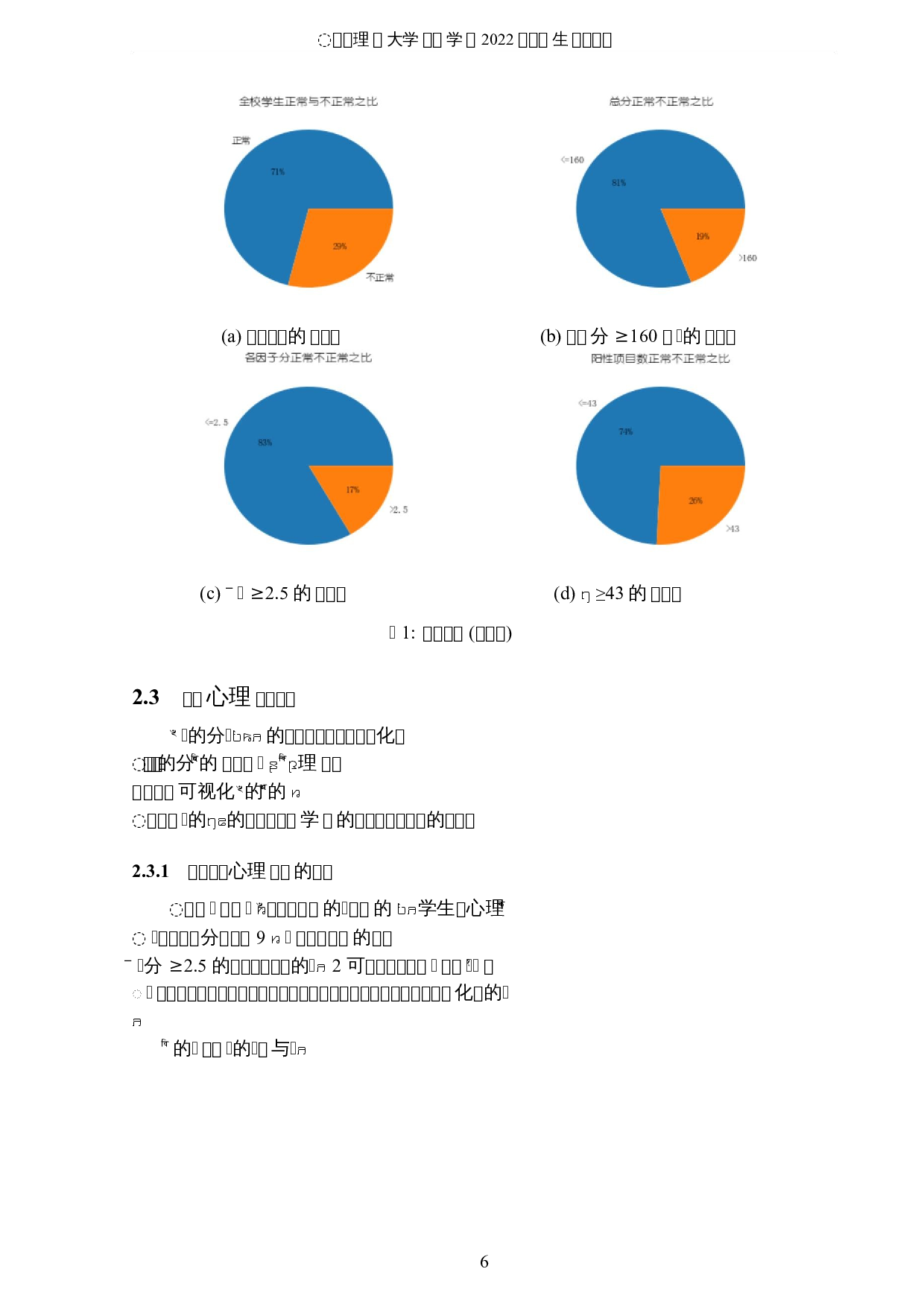 大学生心理健康的可视化分析与研究-8243字.docx 第9页