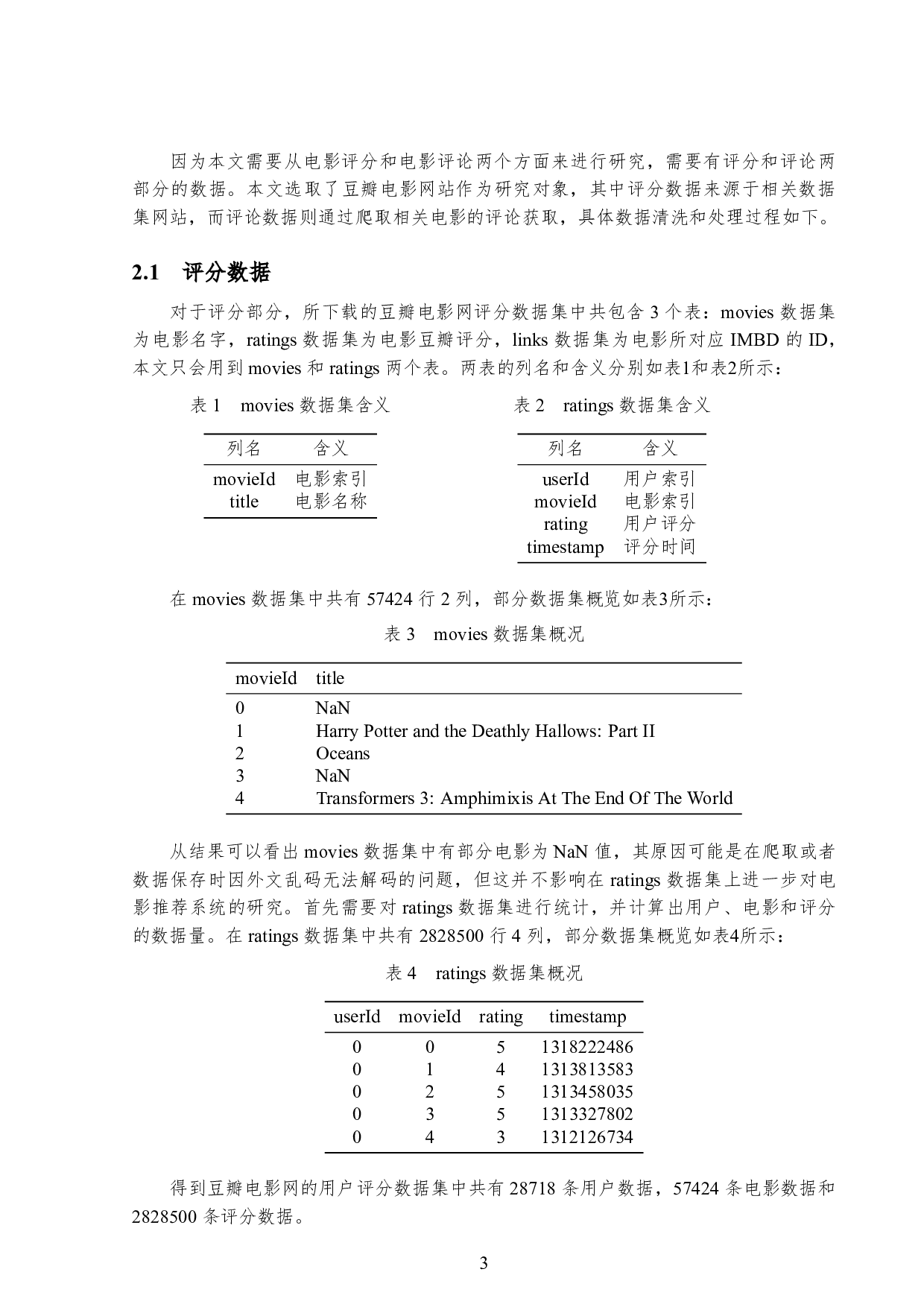 基于评分和评论的电影推荐系统-10236字.pdf 第7页