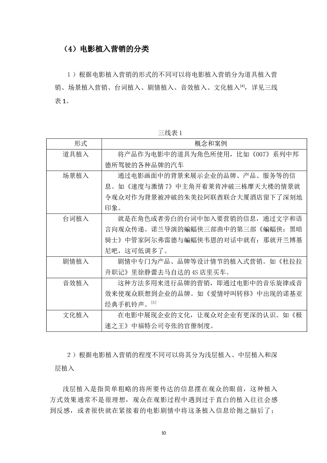 福特福克斯公司电影营销策略研究-19776字.docx 第8页