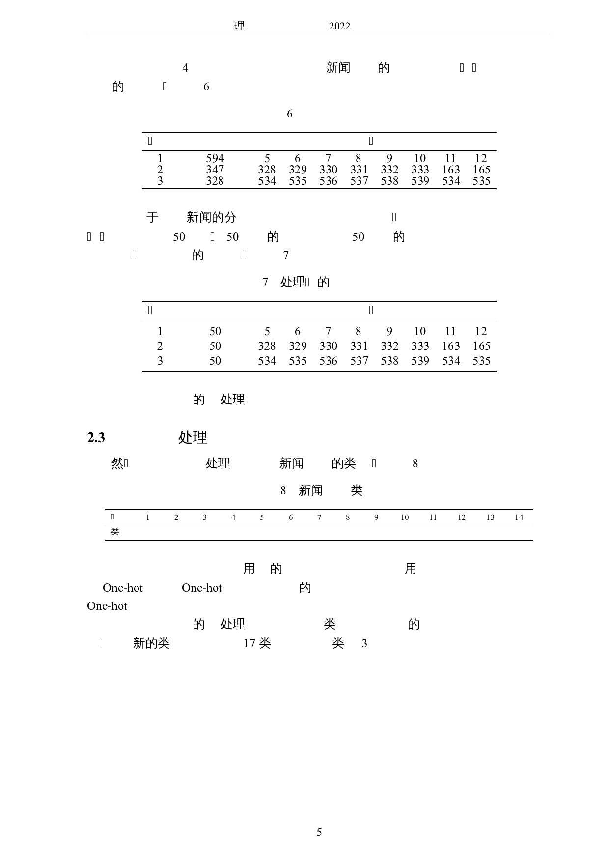 基于自然语言处理的新闻分类与运用-5574字.docx 第8页