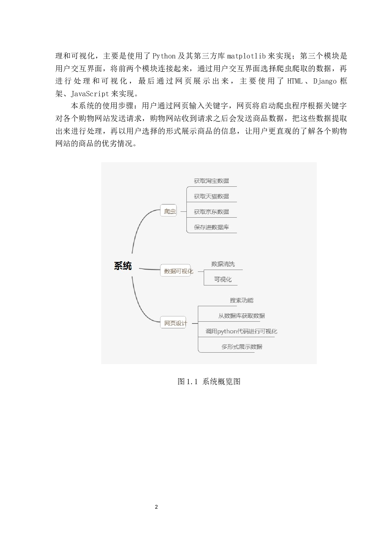 基于scrapy的通用爬虫系统的设计与实现-11889字.docx 第6页